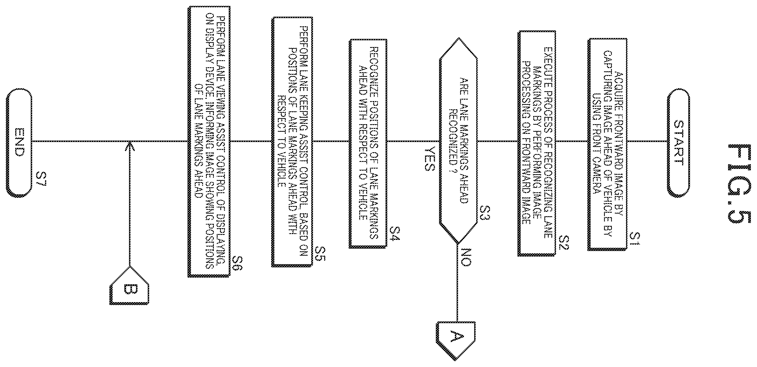 Patent US12612106 Figure 5 – Driving assistance system, driving assistance method, and recording medium