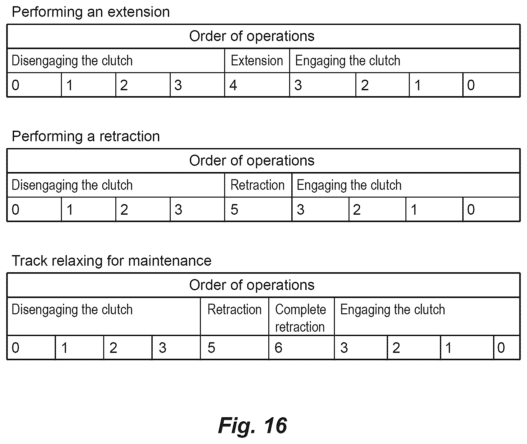 Patent US12612125 Figure 8 – Track tensioning system