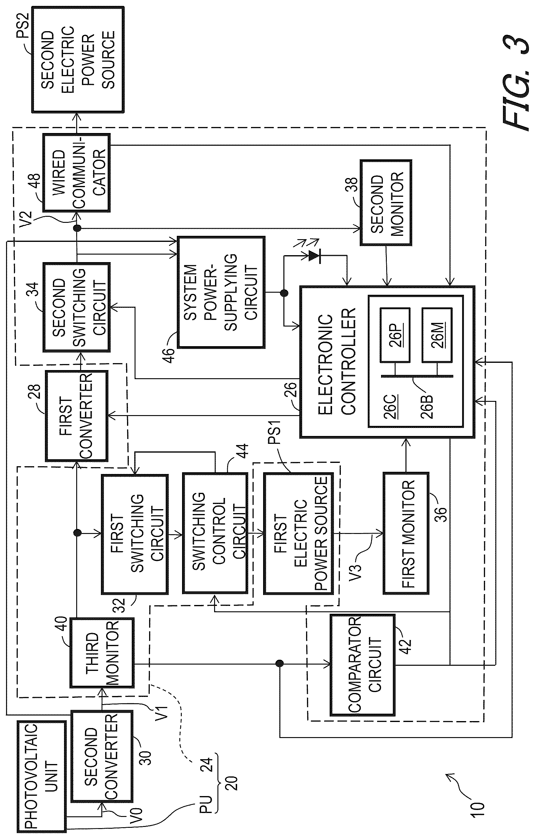Patent US12612130 Figure 3 – Power-supplying system of human-powered vehicle