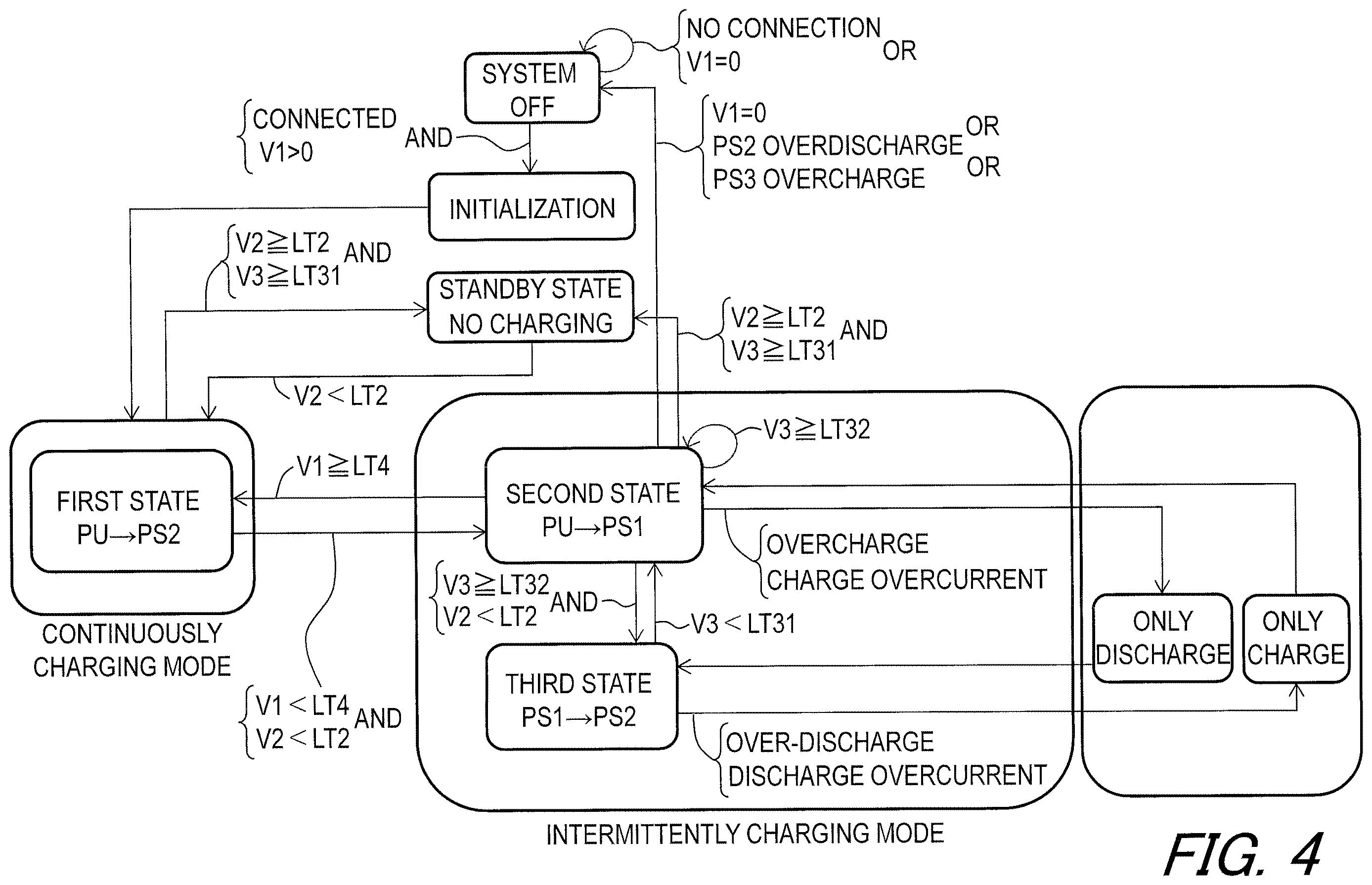 Patent US12612130 Figure 4 – Power-supplying system of human-powered vehicle