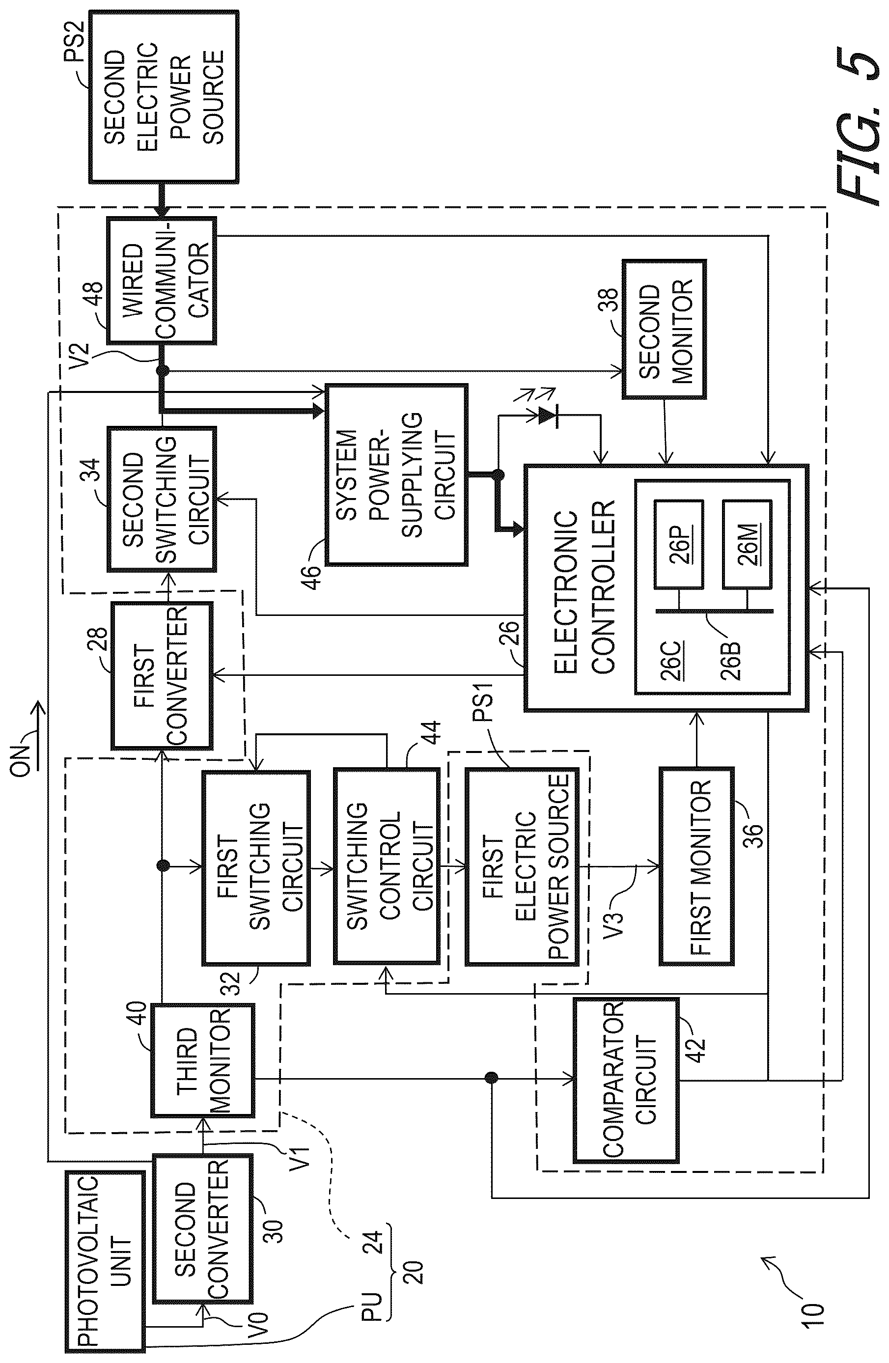 Patent US12612130 Figure 5 – Power-supplying system of human-powered vehicle