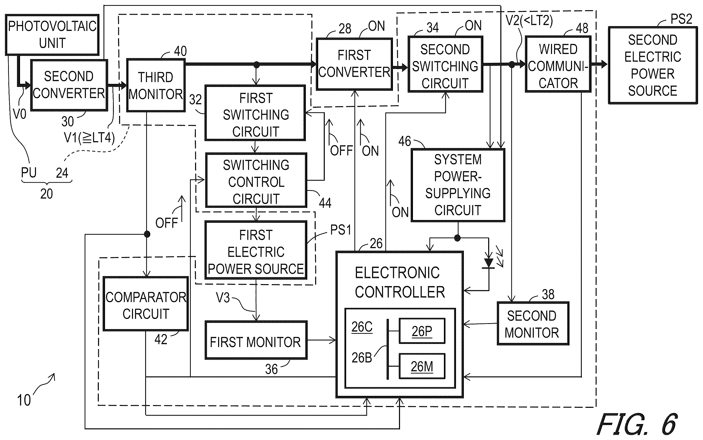 Patent US12612130 Figure 6 – Power-supplying system of human-powered vehicle
