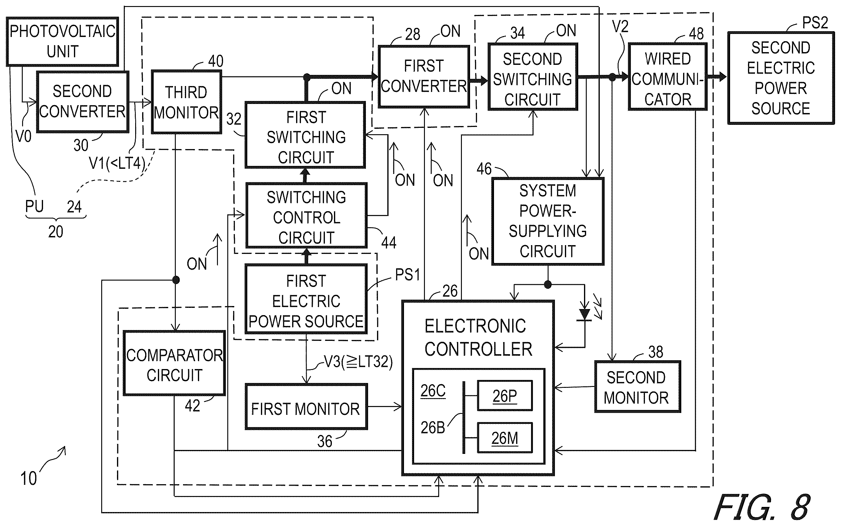Patent US12612130 Figure 8 – Power-supplying system of human-powered vehicle