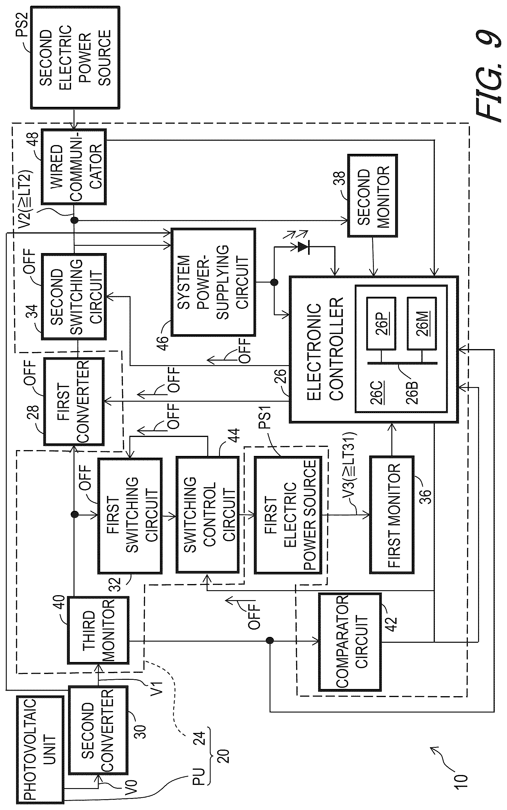 Patent US12612130 Figure 9 – Power-supplying system of human-powered vehicle