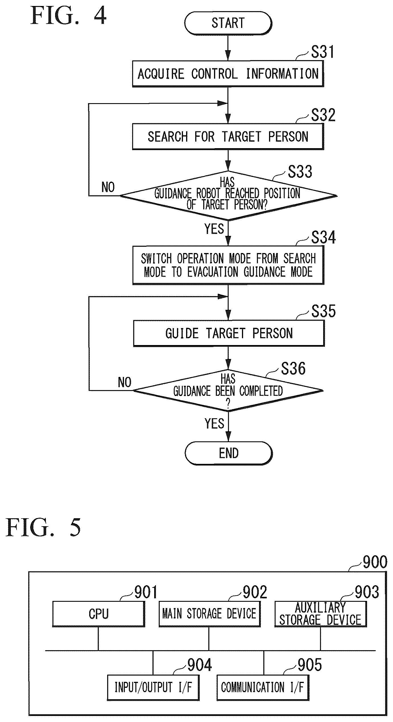 Patent US12612138 Figure 4 – Evacuation guidance system and evacuation guidance method