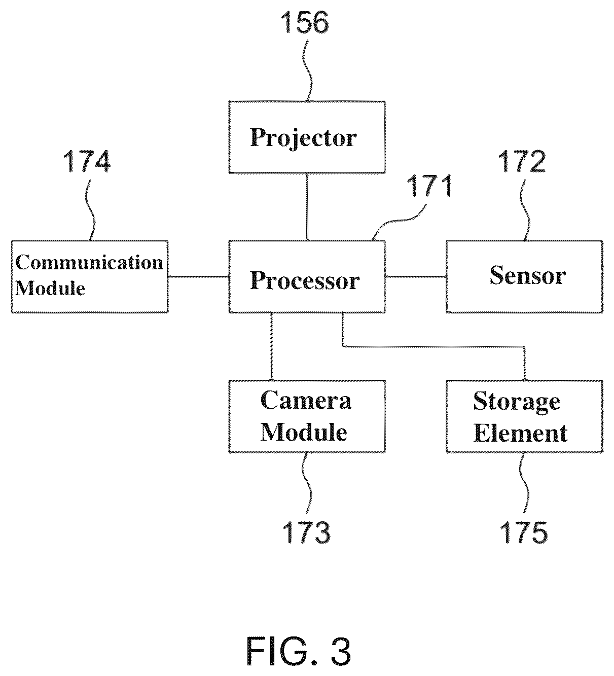 Patent US12612140 Figure 7 – Head-mounted device and imaging projection module therefor