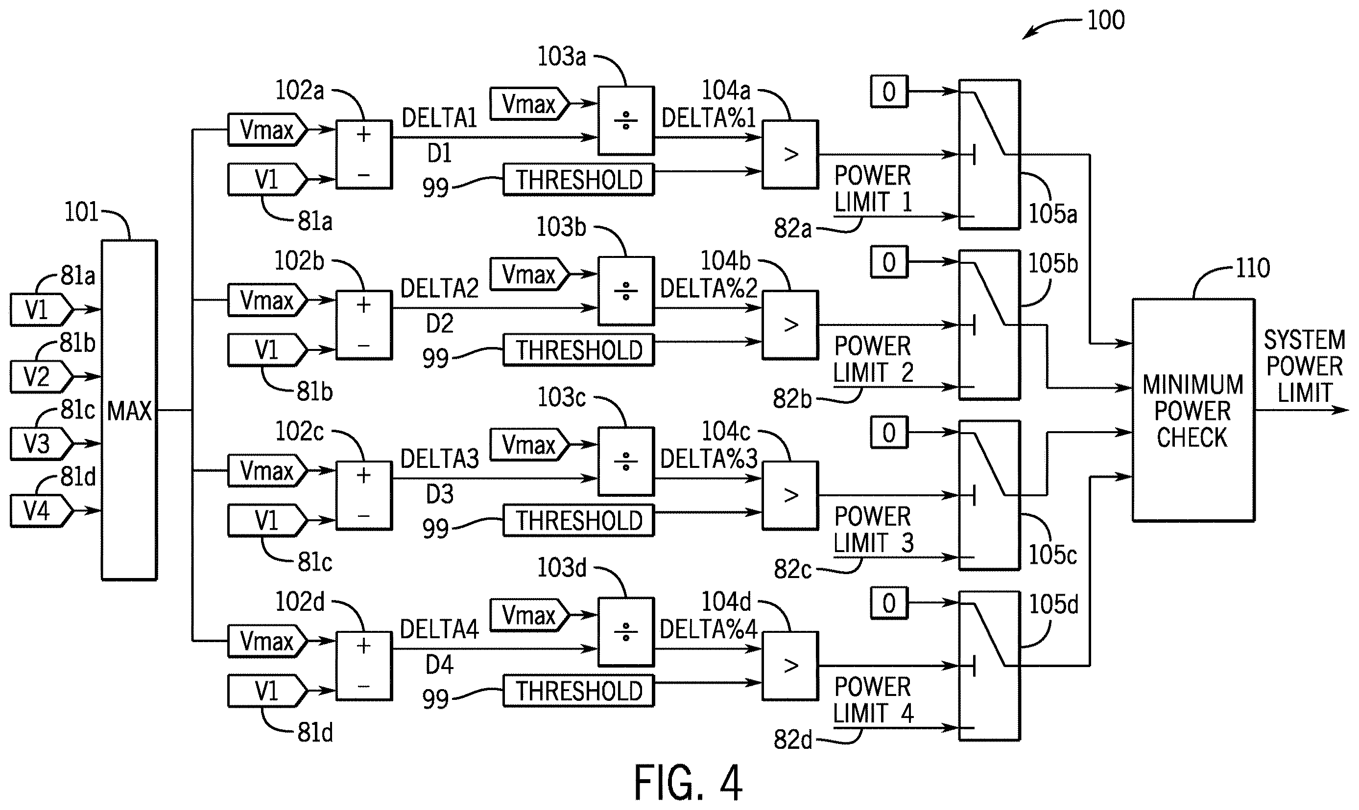 Patent US12612144 Figure 4 – Electric marine propulsion system and control method
