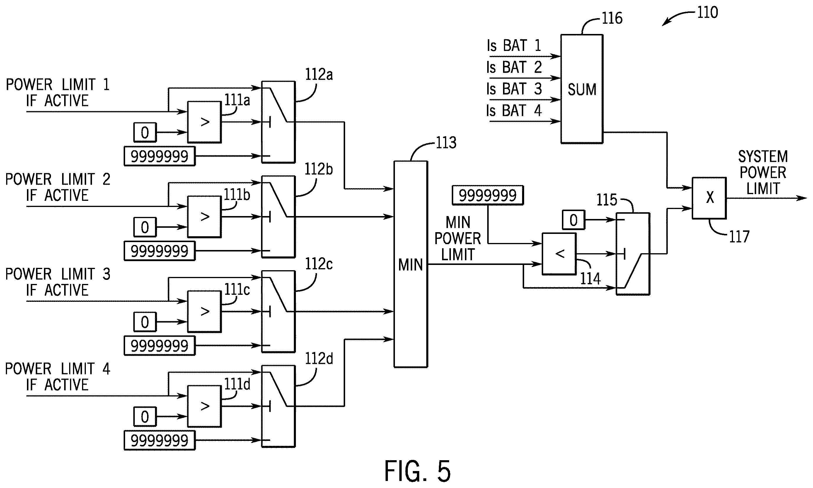 Patent US12612144 Figure 5 – Electric marine propulsion system and control method