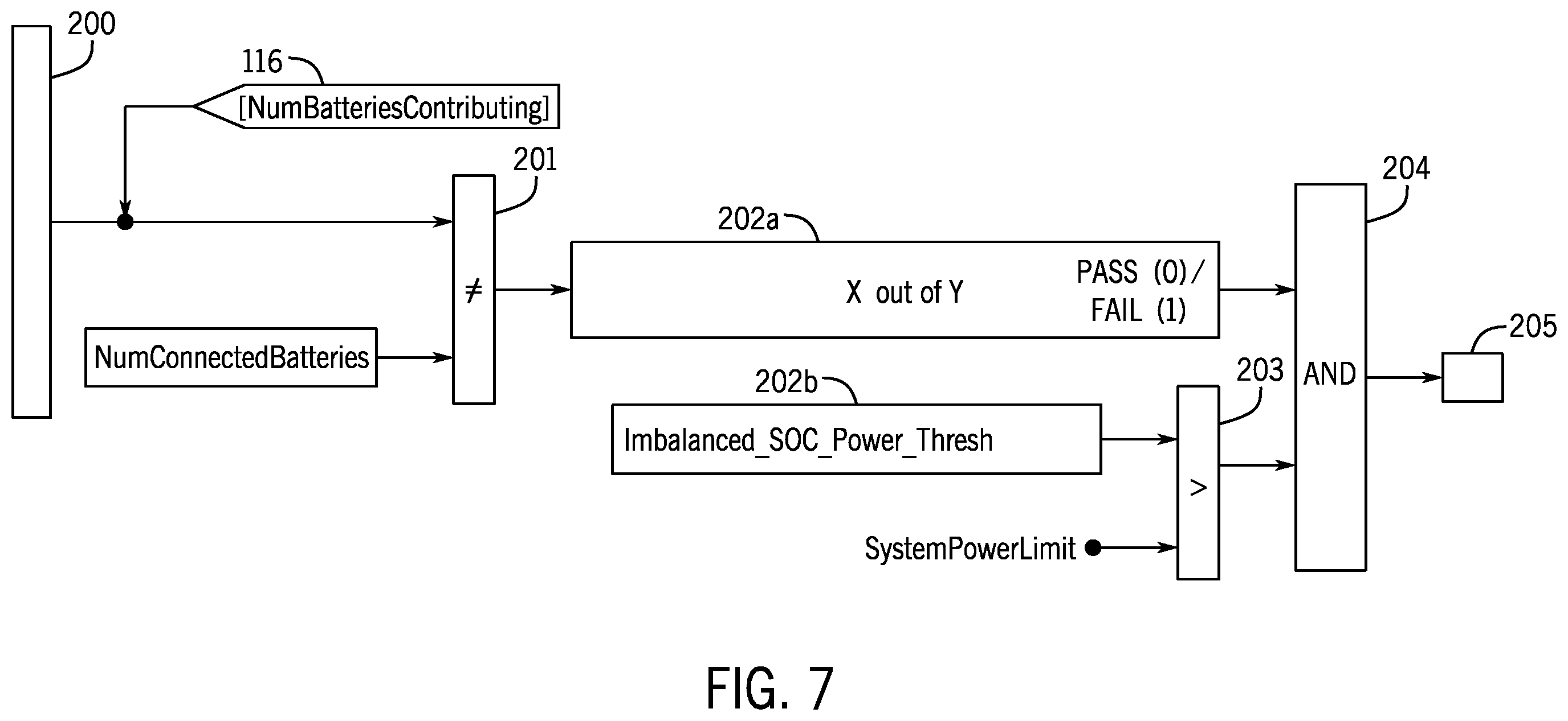Patent US12612144 Figure 7 – Electric marine propulsion system and control method