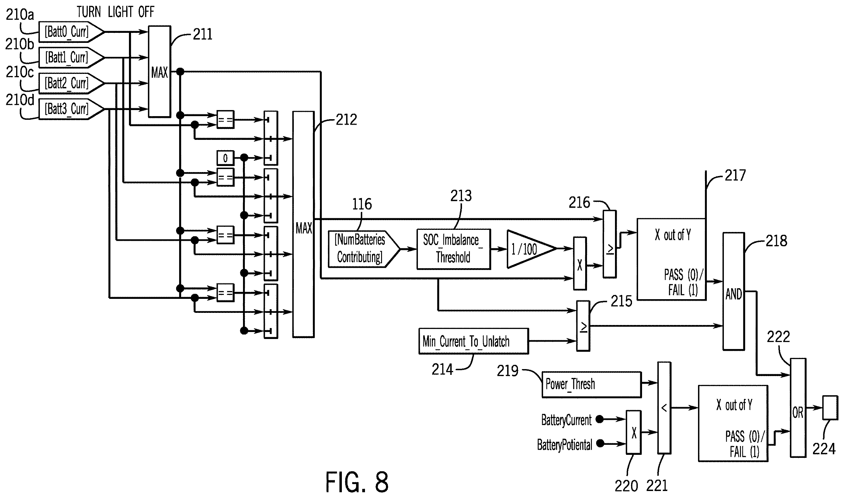 Patent US12612144 Figure 8 – Electric marine propulsion system and control method