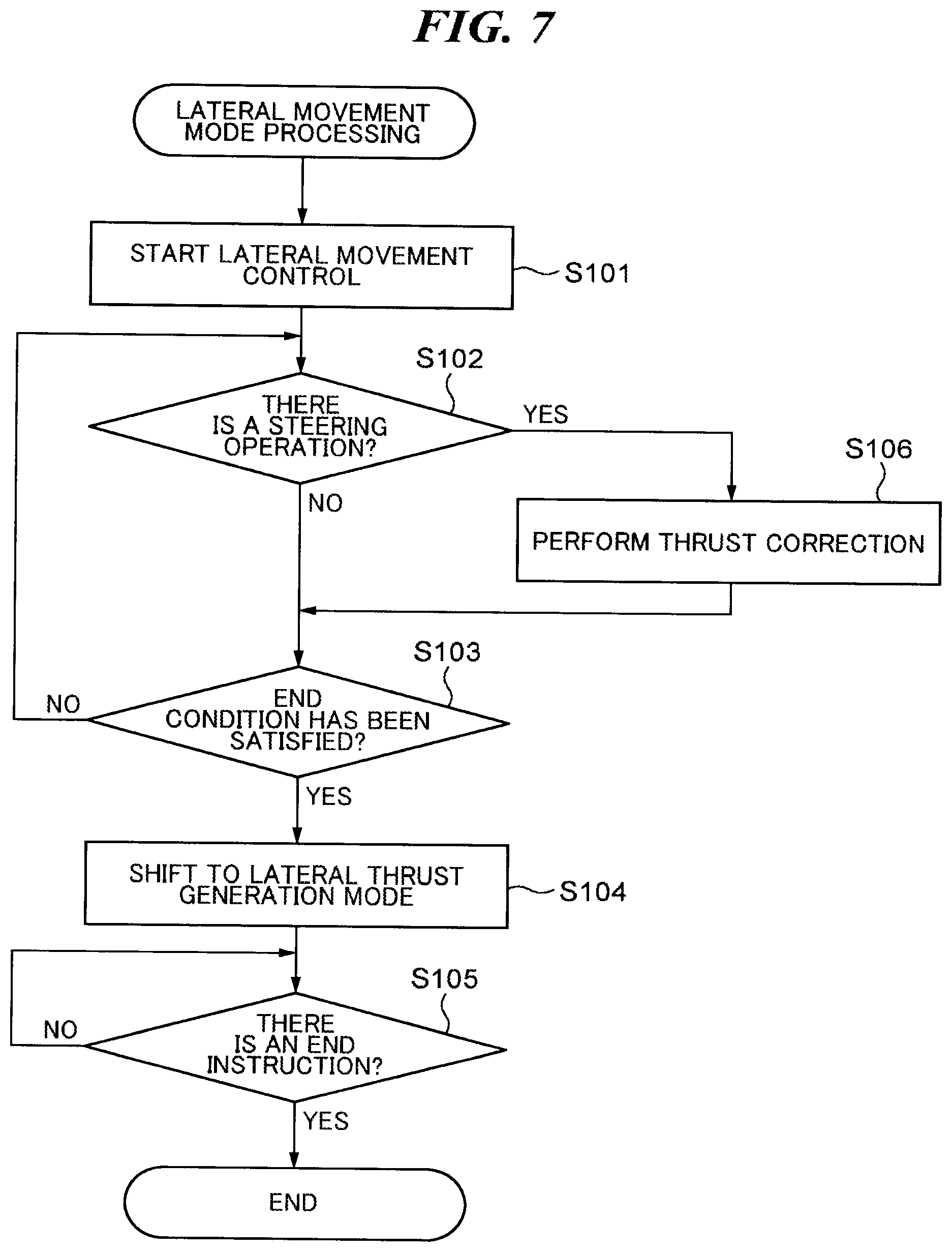 Patent US12612145 Figure 7 – Marine vessel maneuvering support apparatus, and marine vessel