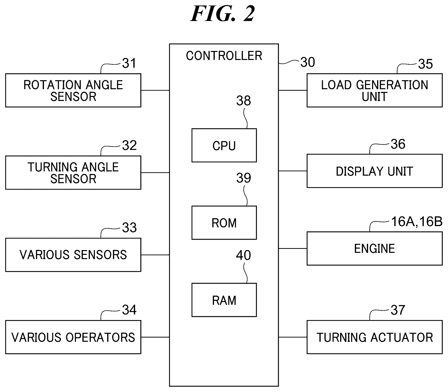 Patent US12612146 Figure 2 – Steering control device and control method capable of controlling turning angle of propulsion device in control of steering mode, and marine vessel