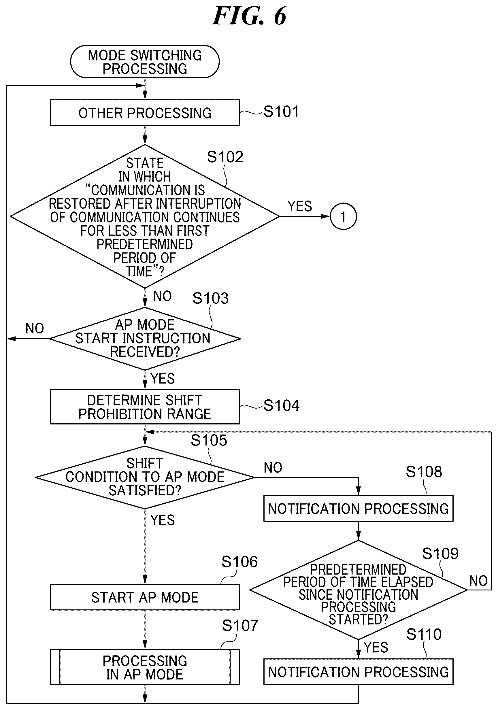 Patent US12612146 Figure 6 – Steering control device and control method capable of controlling turning angle of propulsion device in control of steering mode, and marine vessel