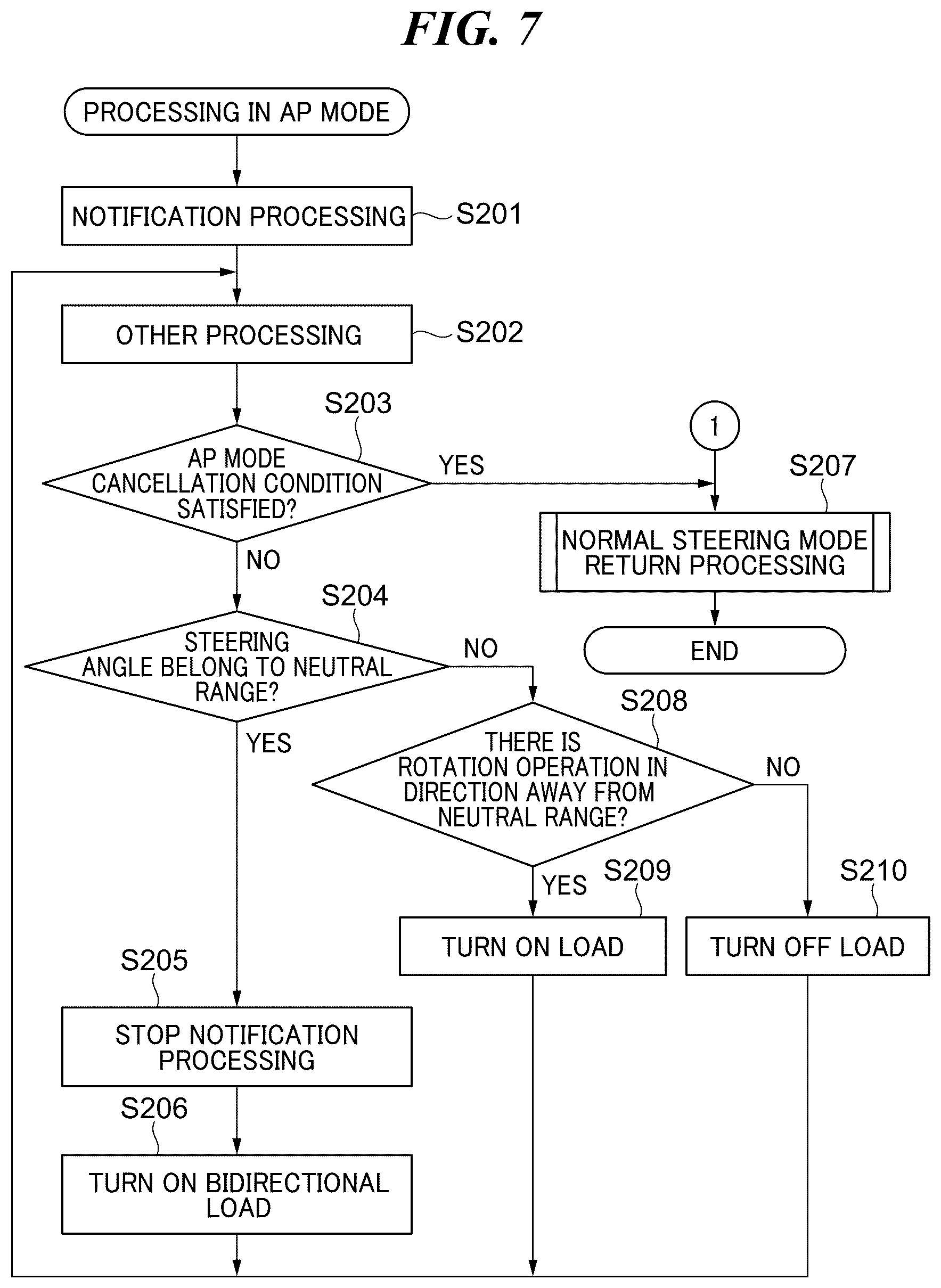 Patent US12612146 Figure 7 – Steering control device and control method capable of controlling turning angle of propulsion device in control of steering mode, and marine vessel