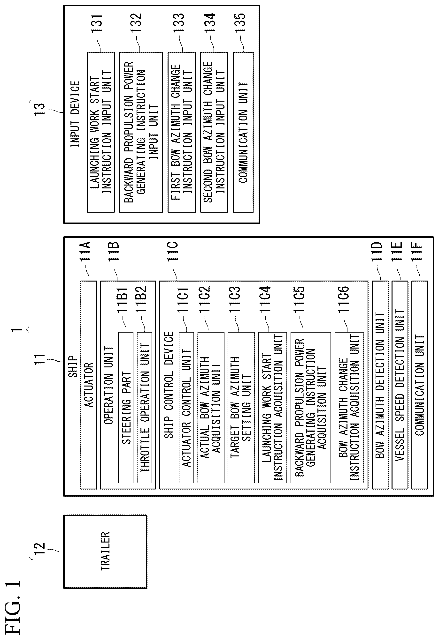 Patent US12612147 Figure 1 – Ship launching support system, ship control device, ship launching support method and program