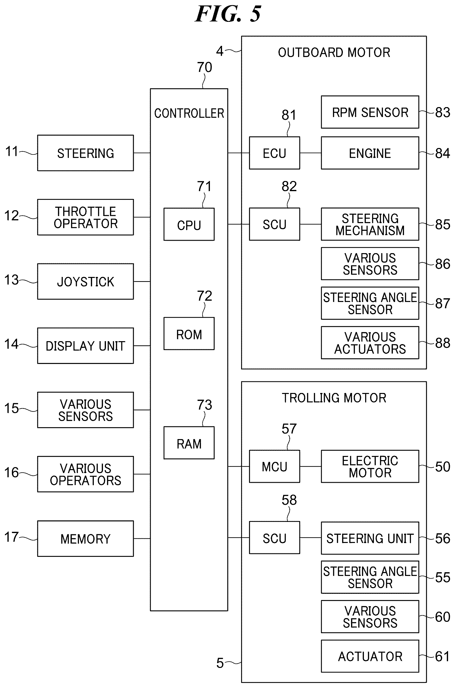Patent US12612148 Figure 5 – Marine propulsion system, control method therefor, and marine vessel