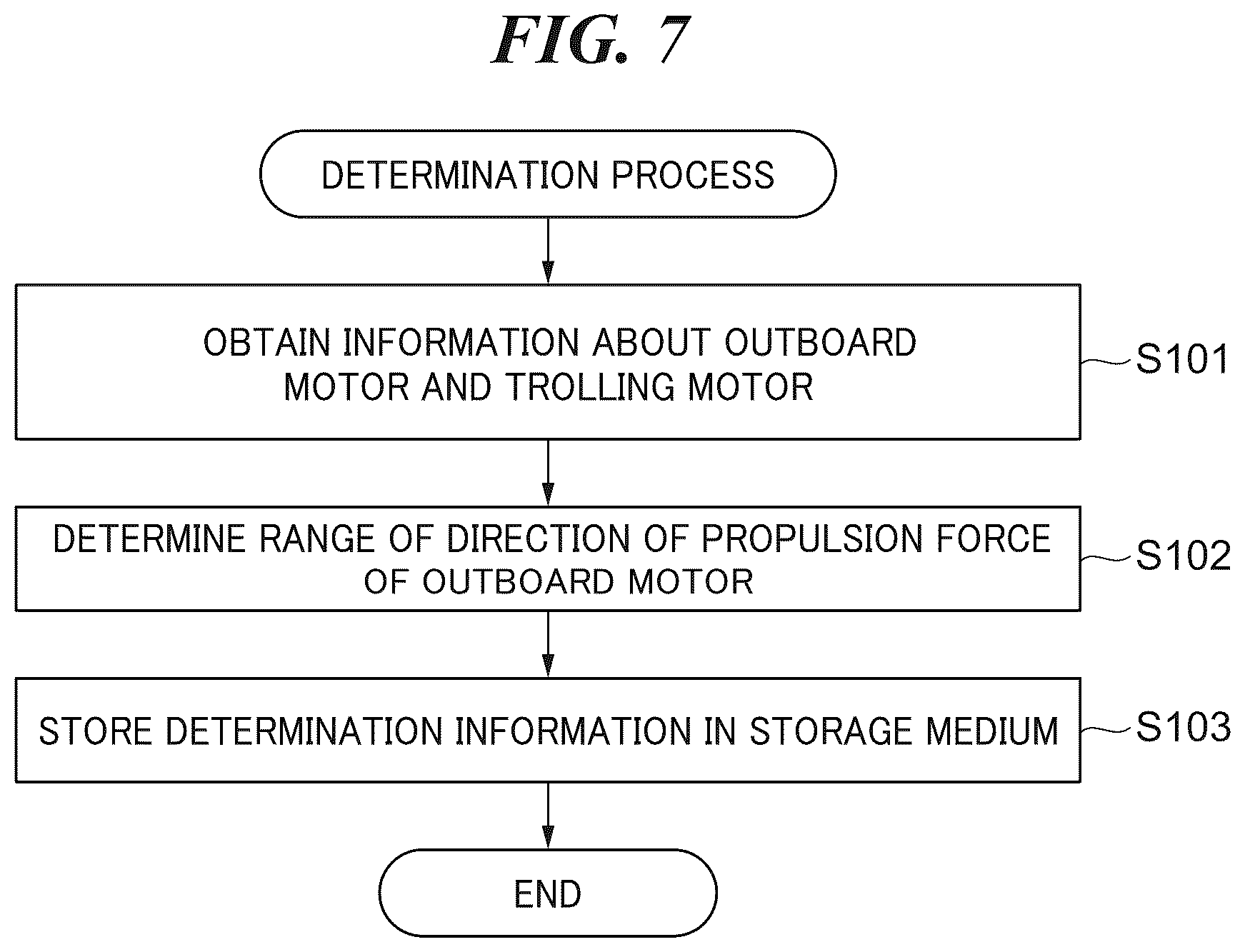 Patent US12612148 Figure 7 – Marine propulsion system, control method therefor, and marine vessel