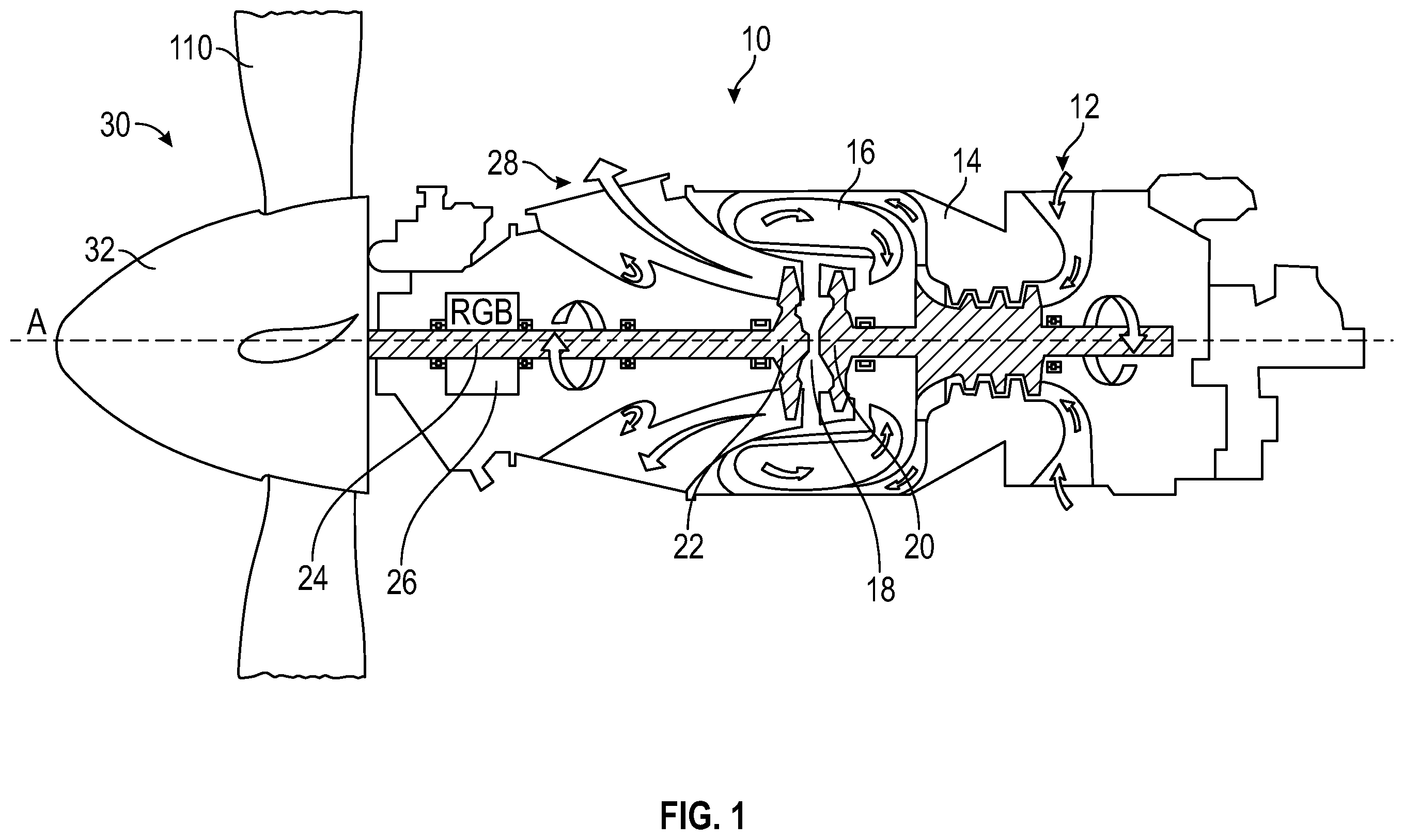 Patent US12612153 Figure 1 – Turboprop erroneous blade angle reading accommodation through minimum torque governing