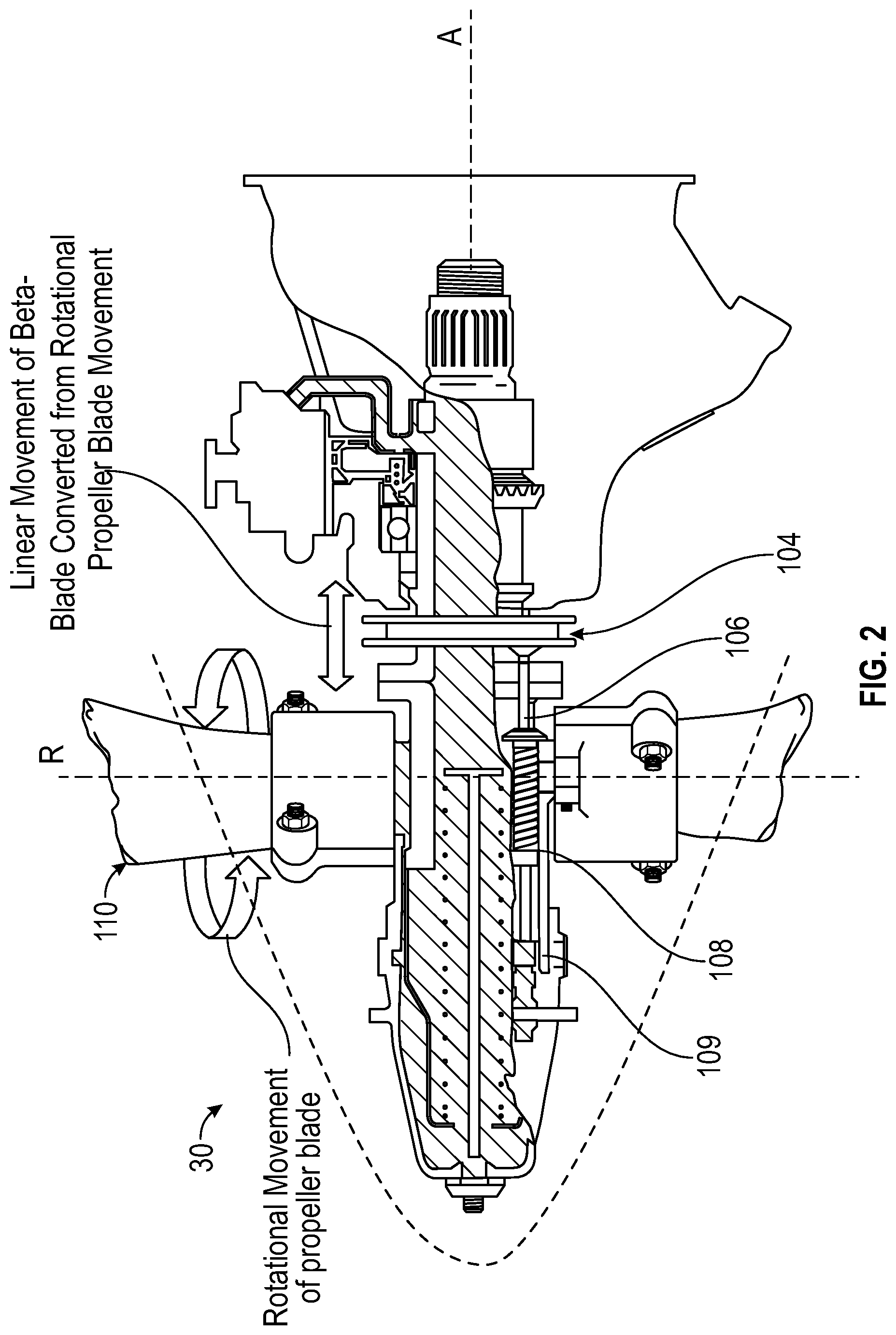 Patent US12612153 Figure 2 – Turboprop erroneous blade angle reading accommodation through minimum torque governing