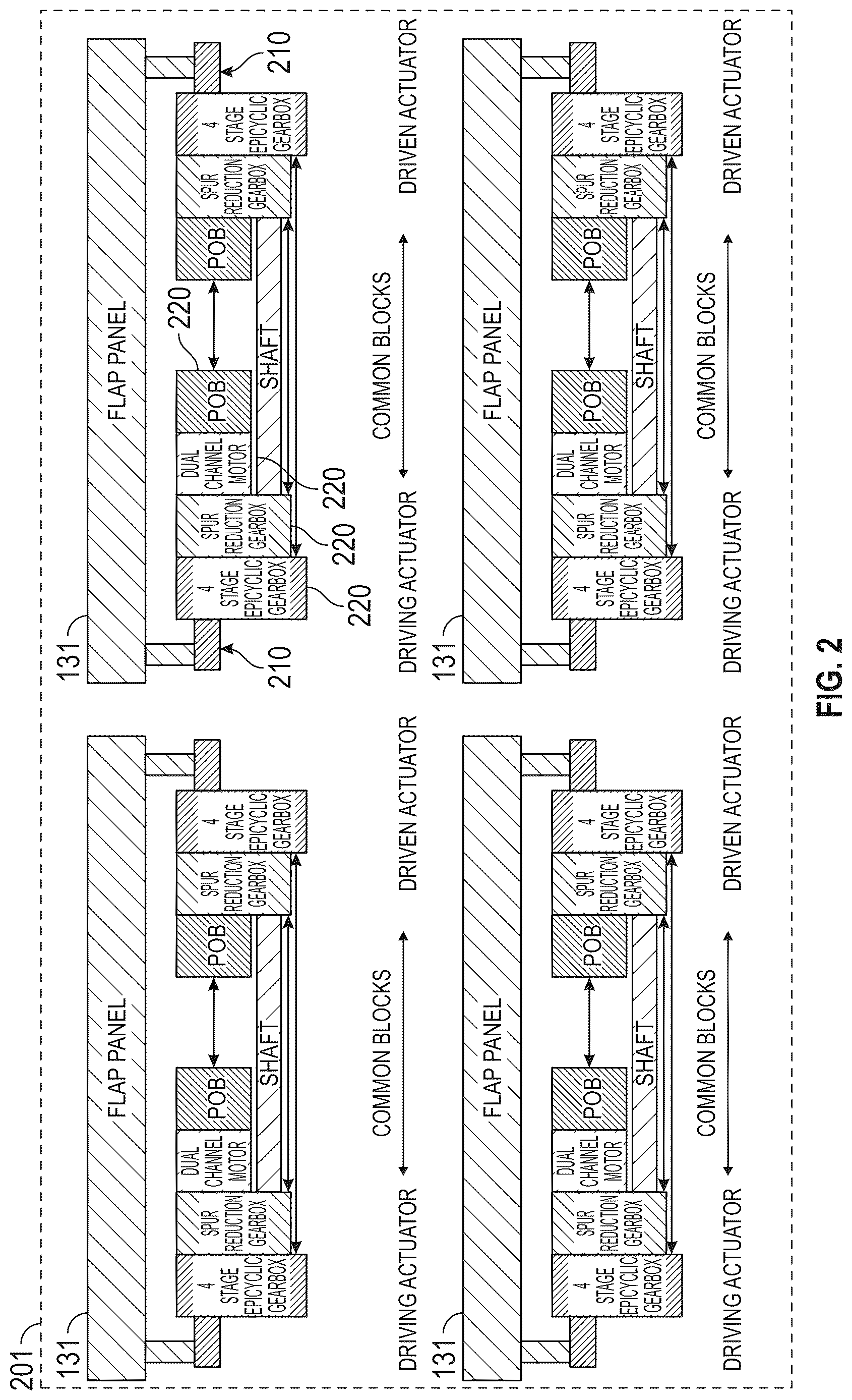 Patent US12612154 Figure 2 – Mechanical architecture for distributed flap actuation system