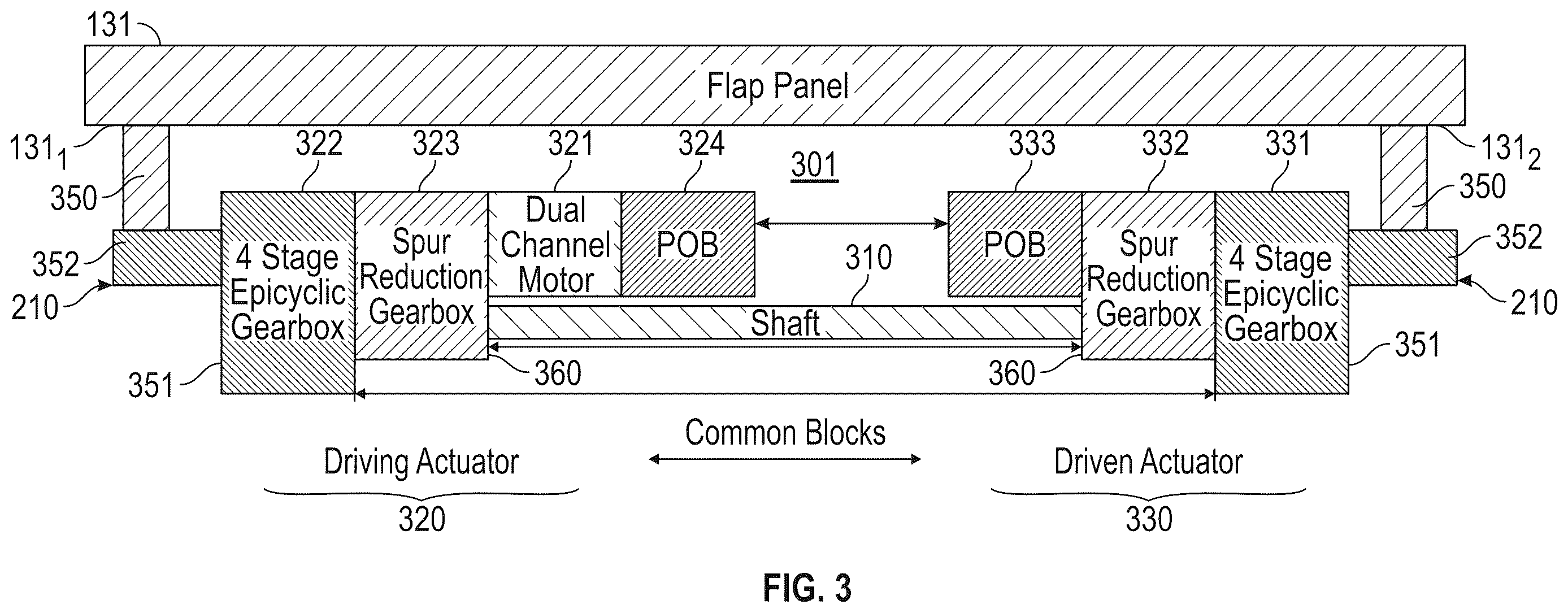 Patent US12612154 Figure 3 – Mechanical architecture for distributed flap actuation system
