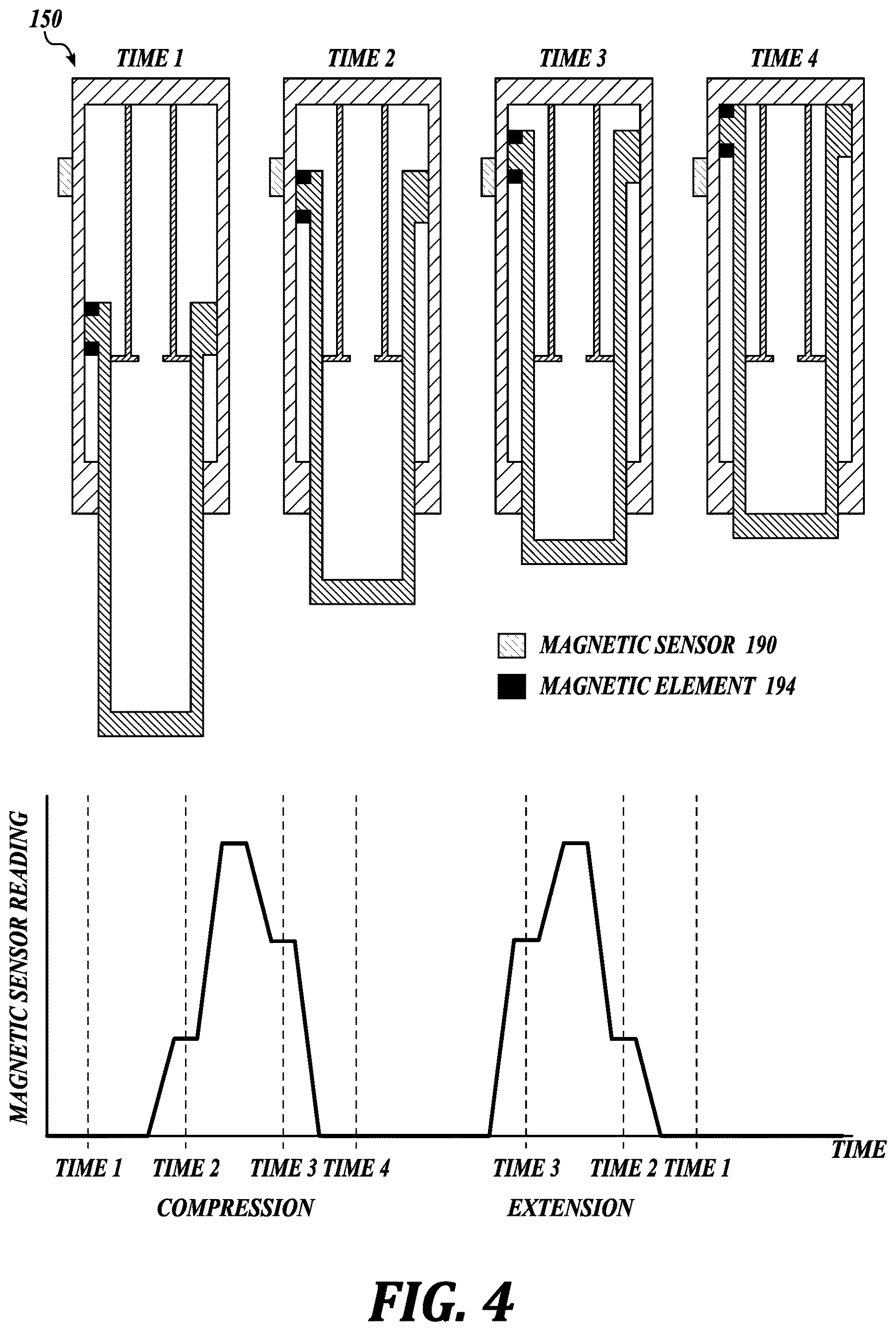Patent US12612156 Figure 4 – Magnetic weight on wheels detection