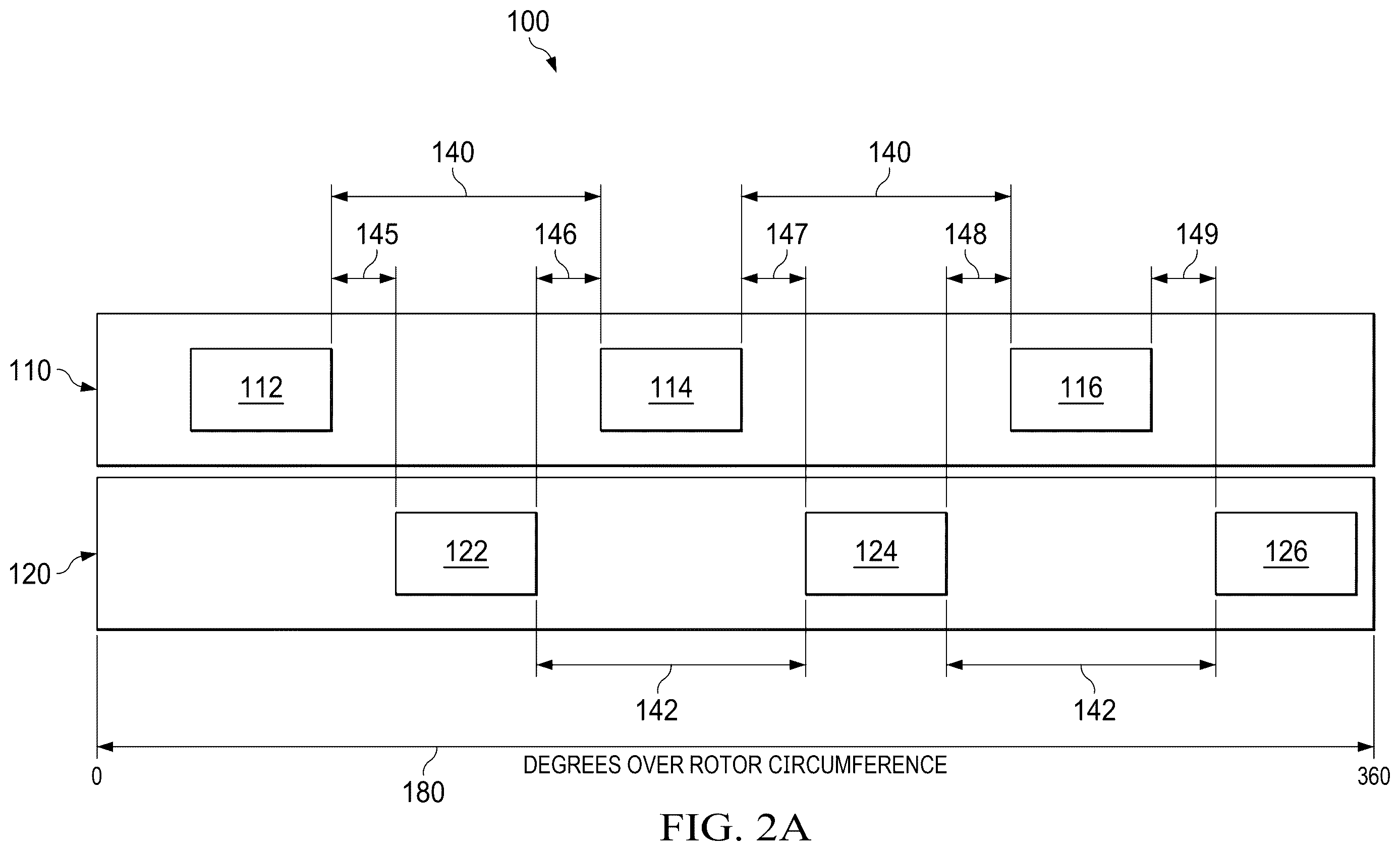 Patent US12612157 Figure 3 – Rotor with offset