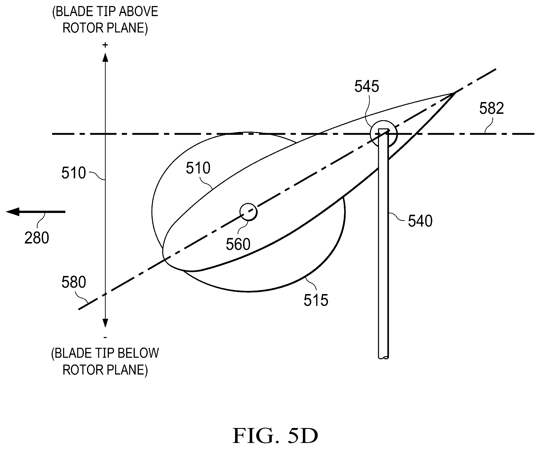 Patent US12612157 Figure 9 – Rotor with offset
