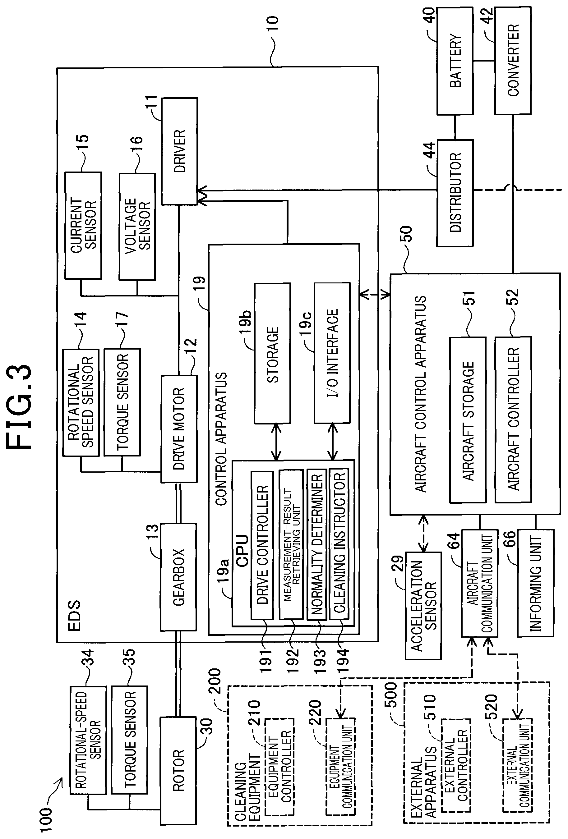Patent US12612158 Figure 3 – Control apparatus for electric aircraft