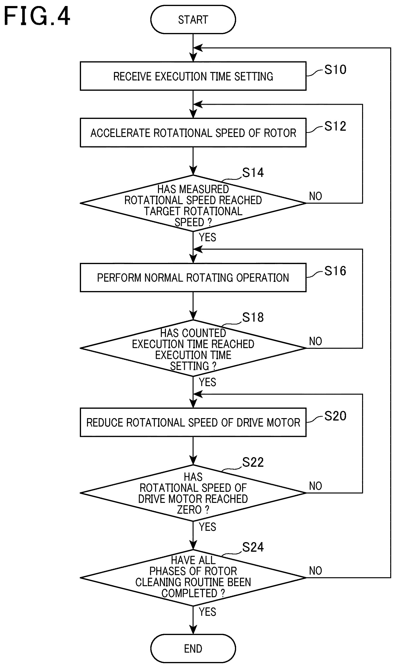 Patent US12612158 Figure 4 – Control apparatus for electric aircraft