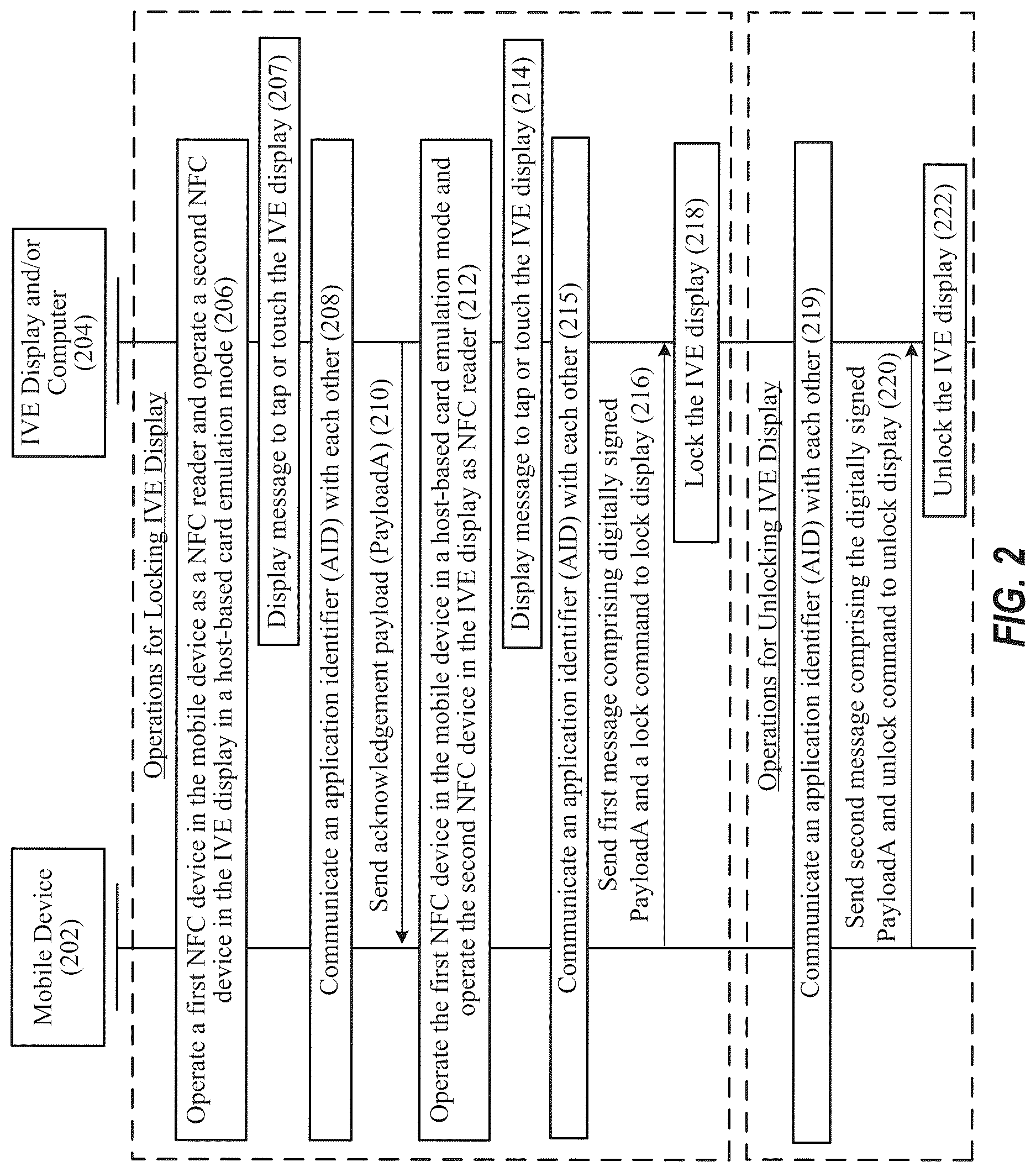Patent US12612160 Figure 2 – Techniques to lock and unlock displays of vehicle entertainment systems for commercial passenger vehicles