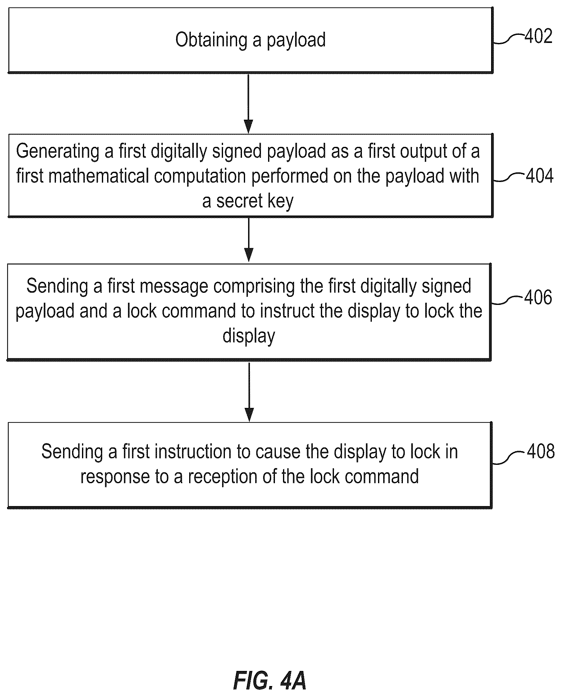 Patent US12612160 Figure 4 – Techniques to lock and unlock displays of vehicle entertainment systems for commercial passenger vehicles