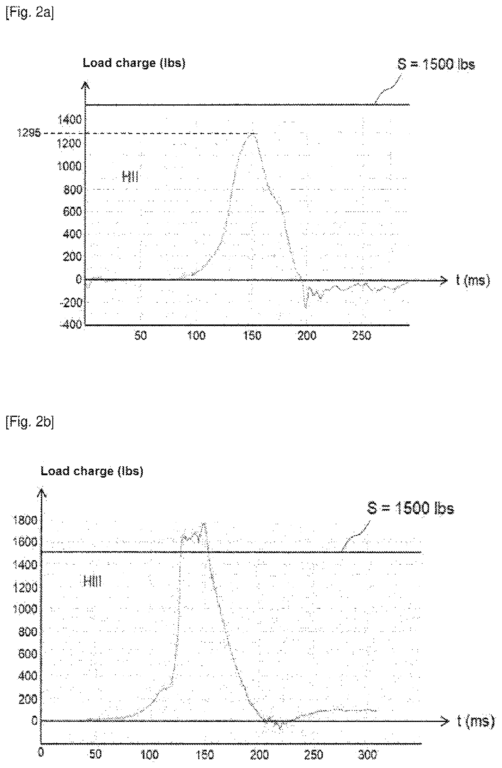 Patent US12612163 Figure 2 – Seat pan, in particular for an aircraft seat, provided with a kinetic energy absorbing tube