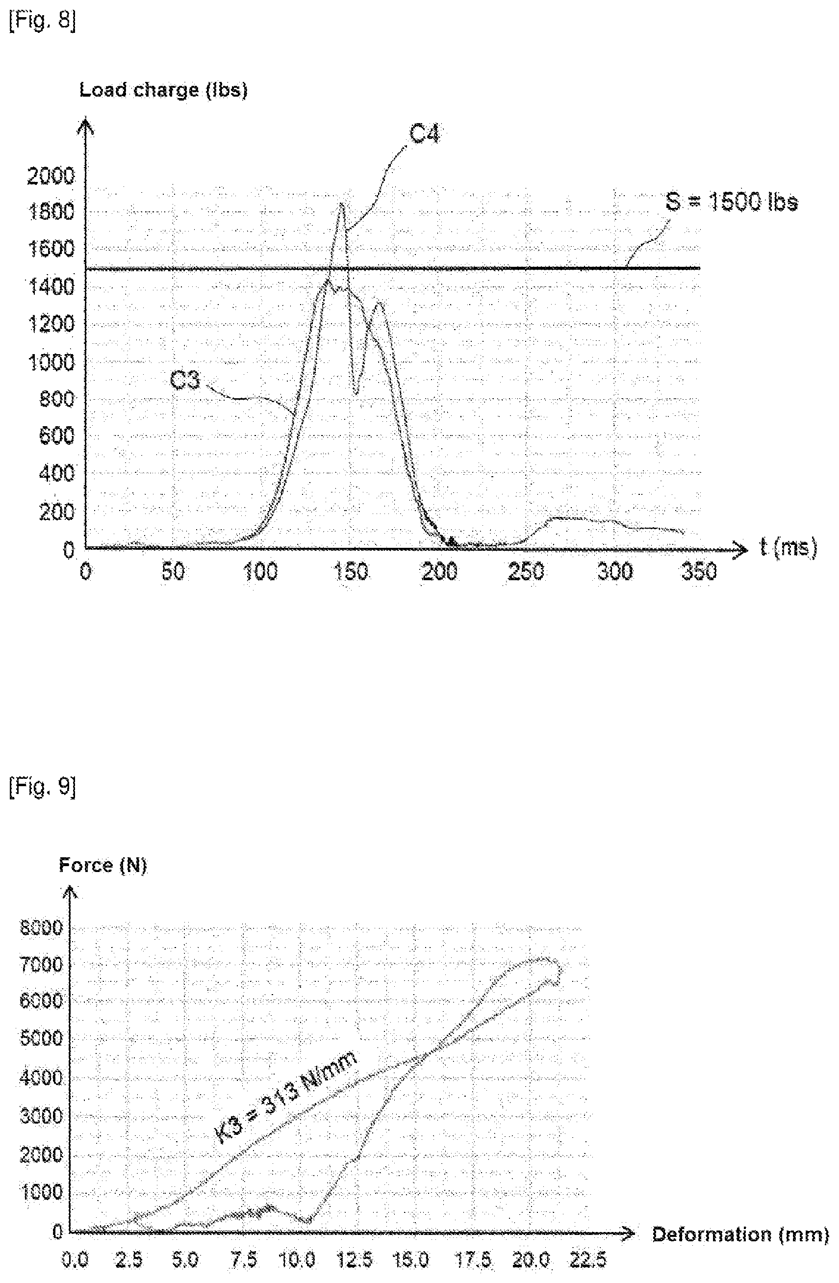 Patent US12612163 Figure 7 – Seat pan, in particular for an aircraft seat, provided with a kinetic energy absorbing tube