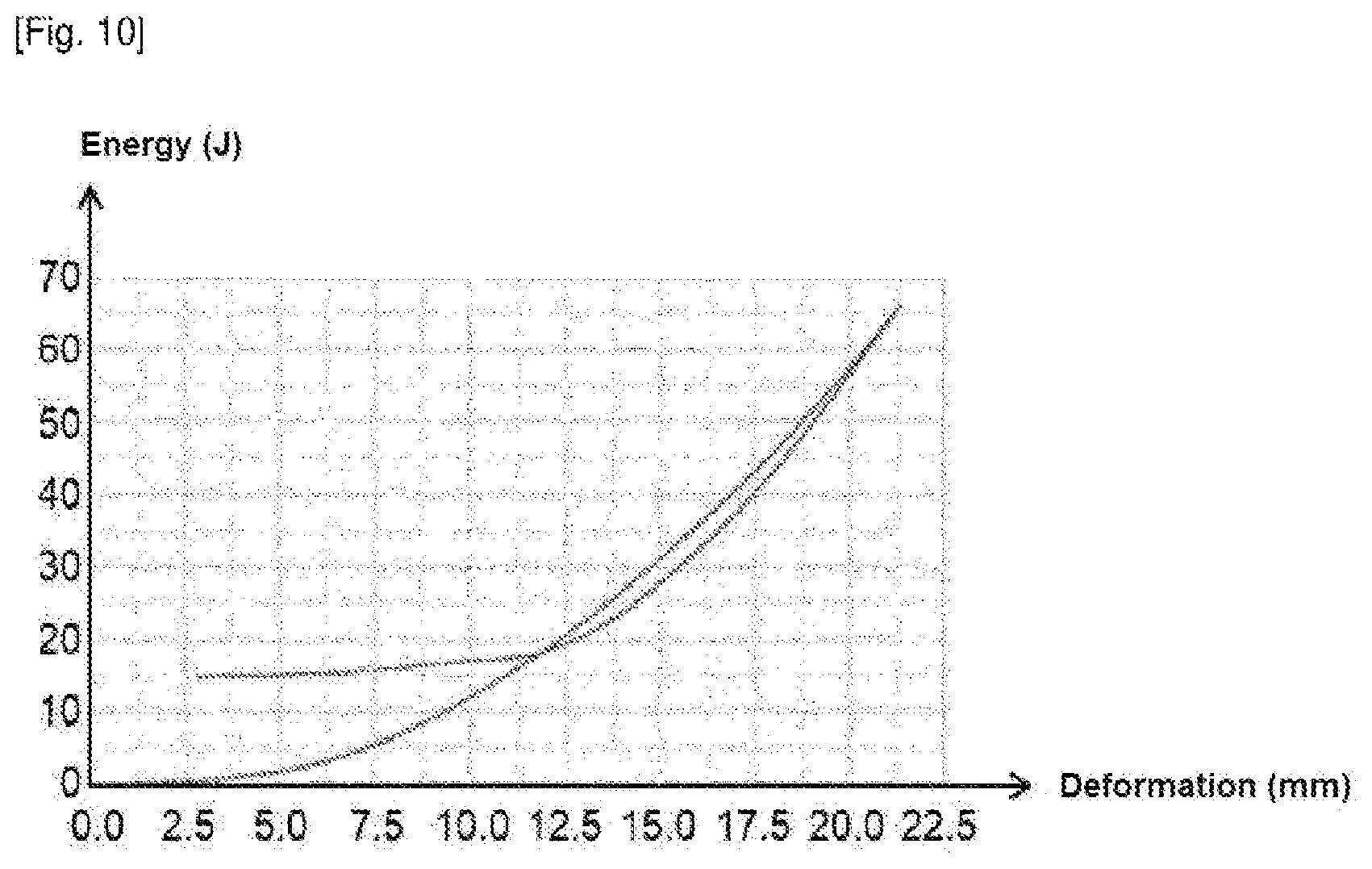 Patent US12612163 Figure 8 – Seat pan, in particular for an aircraft seat, provided with a kinetic energy absorbing tube