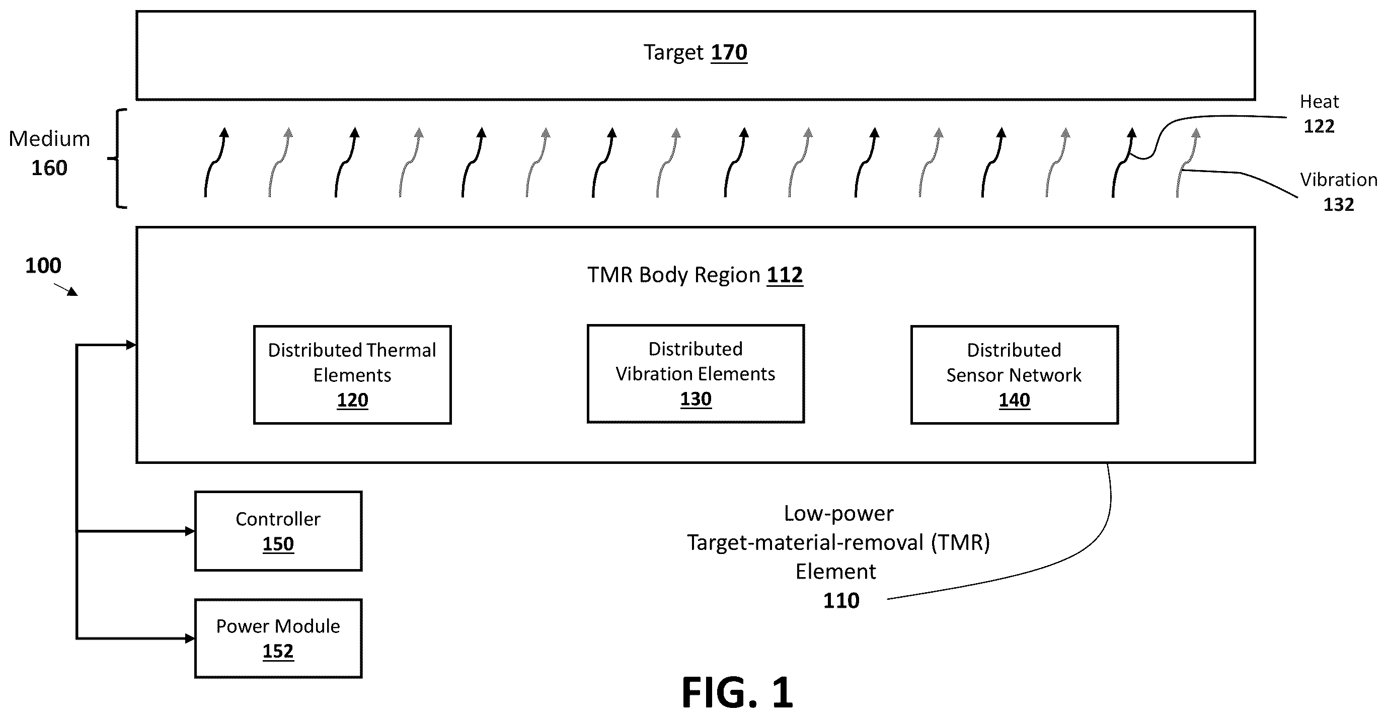 Patent US12612167 Figure 1 – Low-power ice protection system having zoned thermal elements integrated with zoned vibration elements