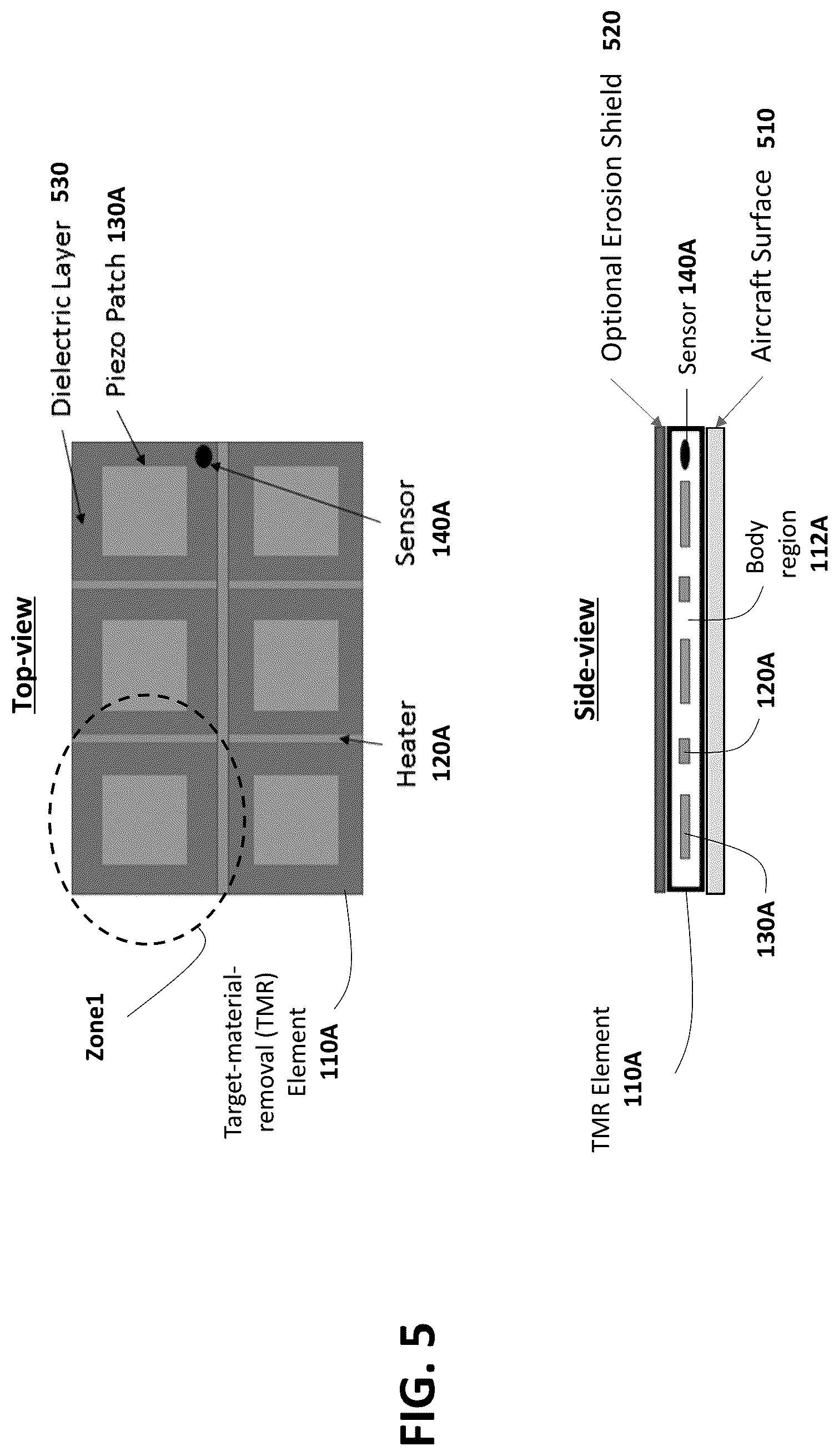 Patent US12612167 Figure 5 – Low-power ice protection system having zoned thermal elements integrated with zoned vibration elements