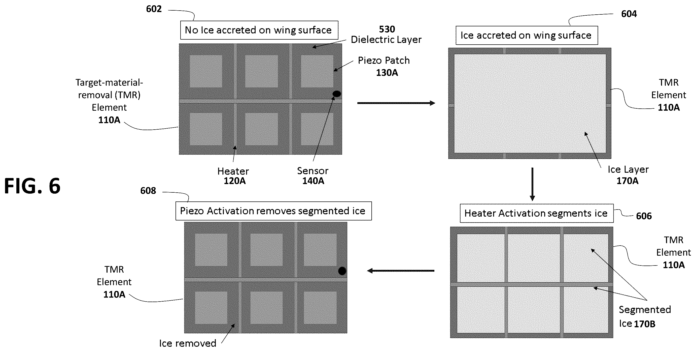 Patent US12612167 Figure 6 – Low-power ice protection system having zoned thermal elements integrated with zoned vibration elements