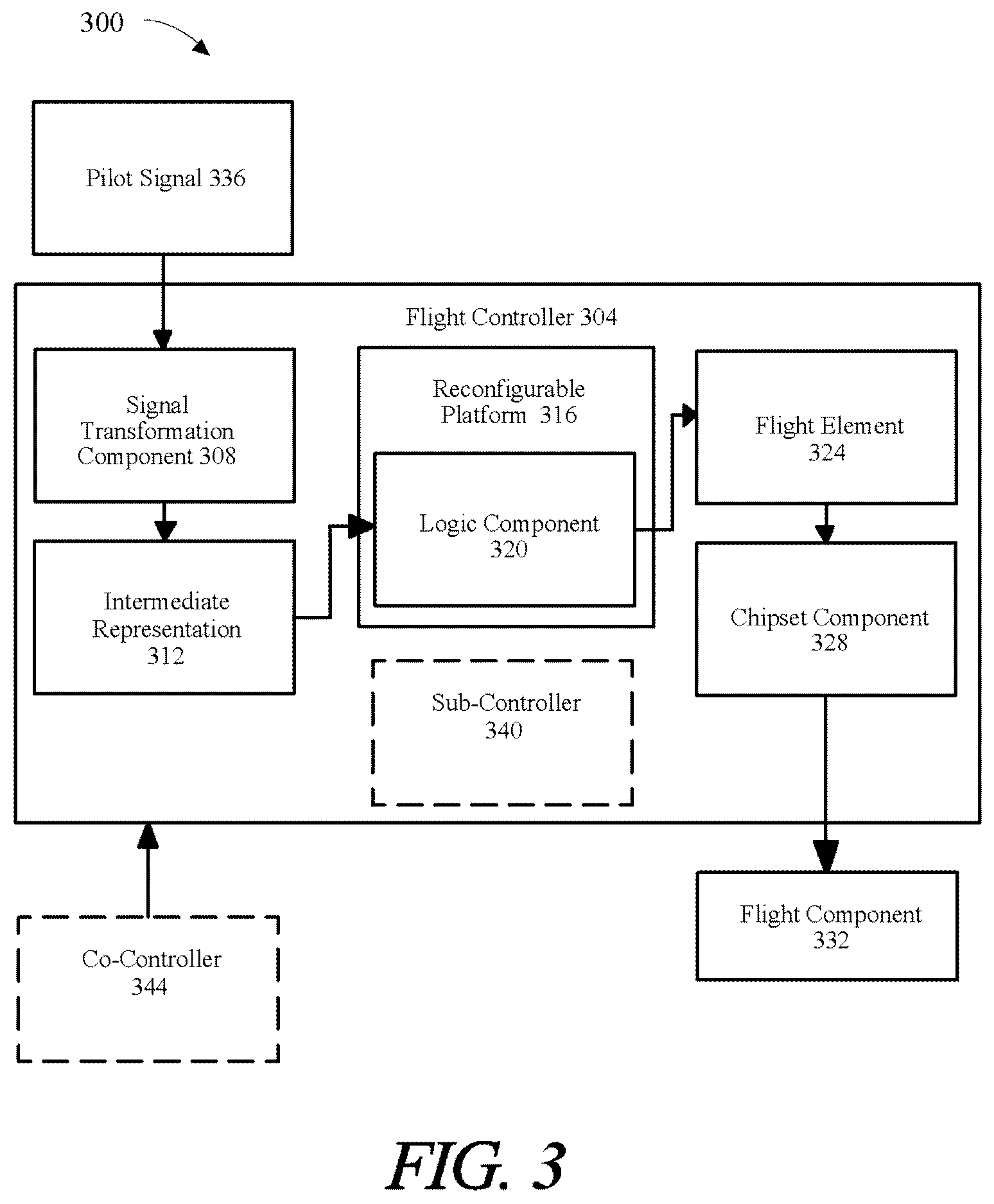 Patent US12612172 Figure 4 – Lift lever assembly for a vertical takeoff and landing (VTOL) aircraft and a method for its use