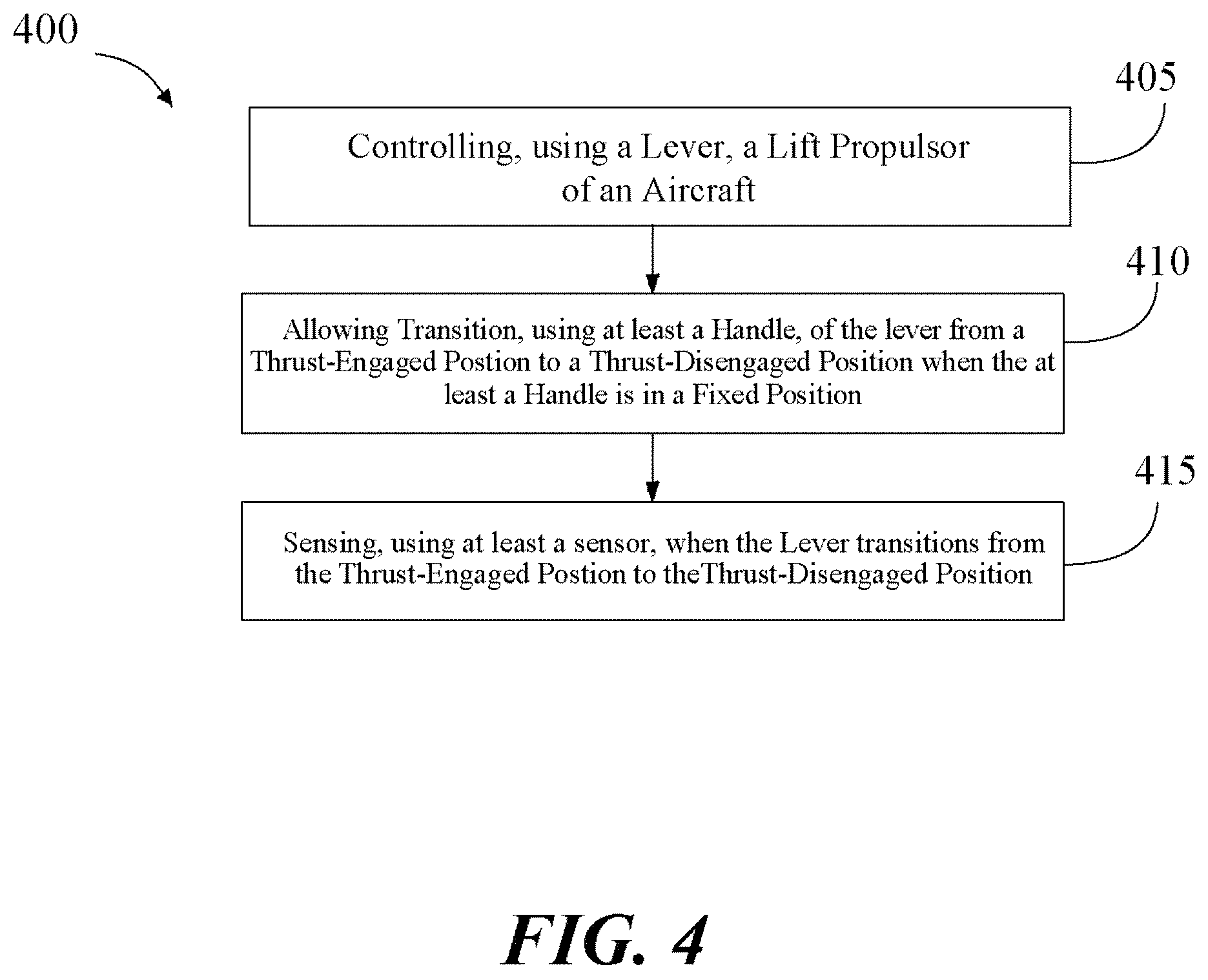 Patent US12612172 Figure 5 – Lift lever assembly for a vertical takeoff and landing (VTOL) aircraft and a method for its use