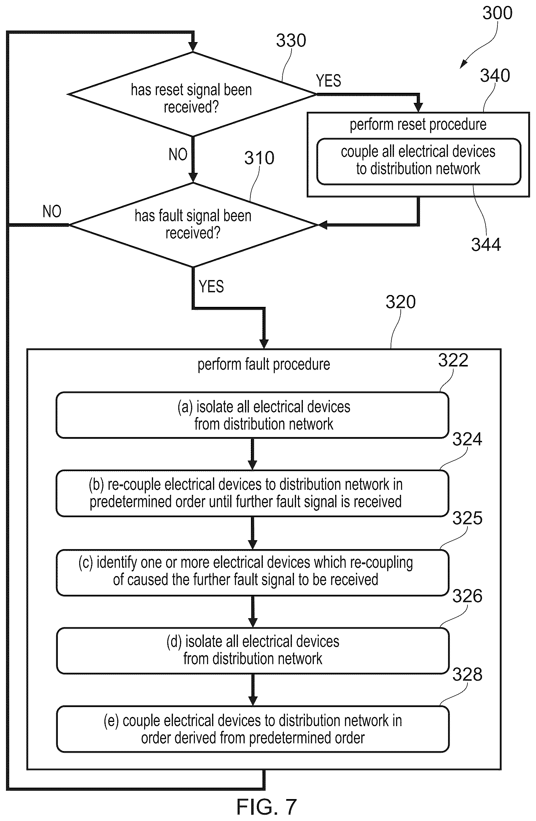 Patent US12612173 Figure 7 – Electrical power systems and methods