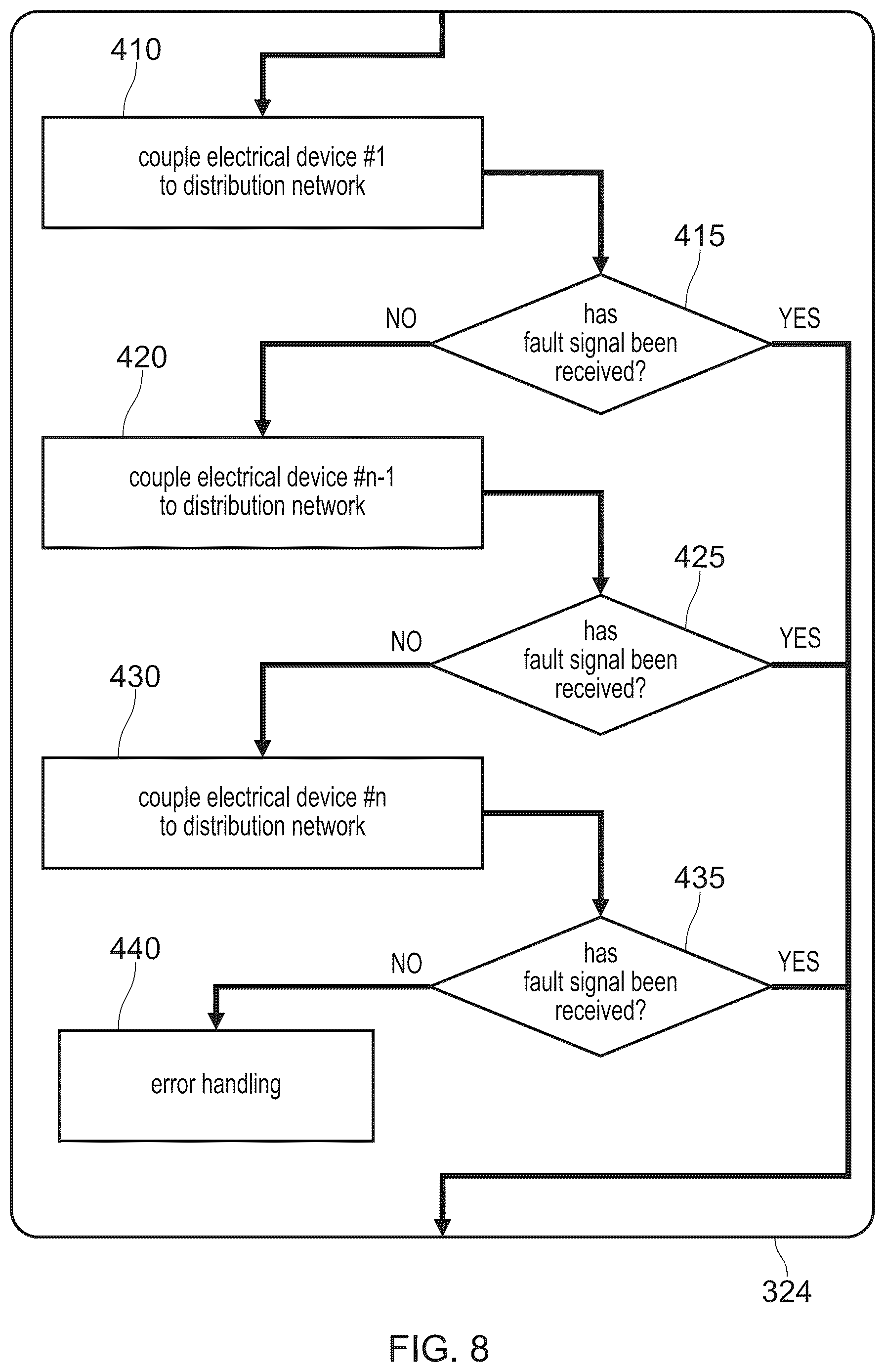 Patent US12612173 Figure 8 – Electrical power systems and methods