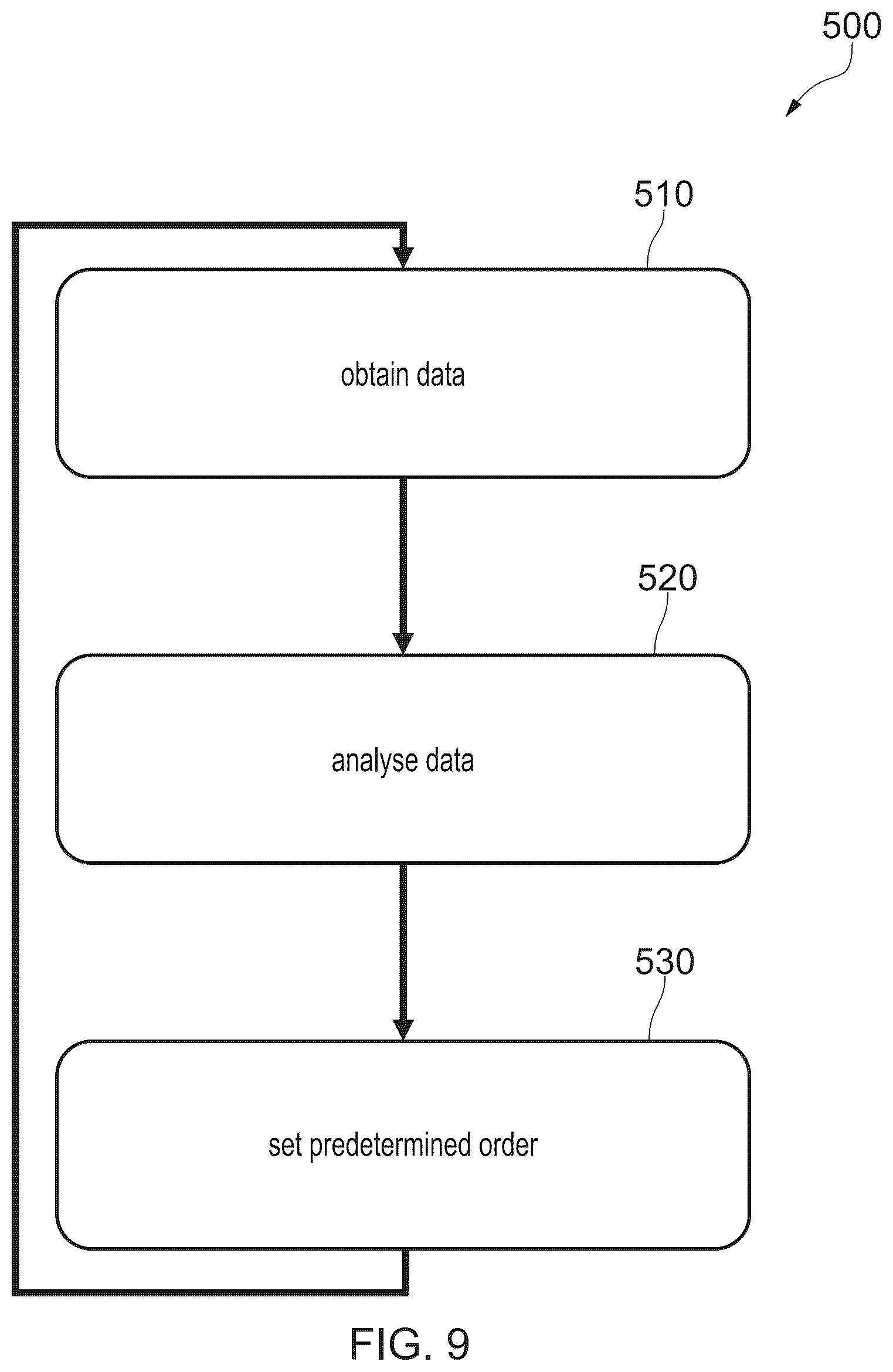 Patent US12612173 Figure 9 – Electrical power systems and methods