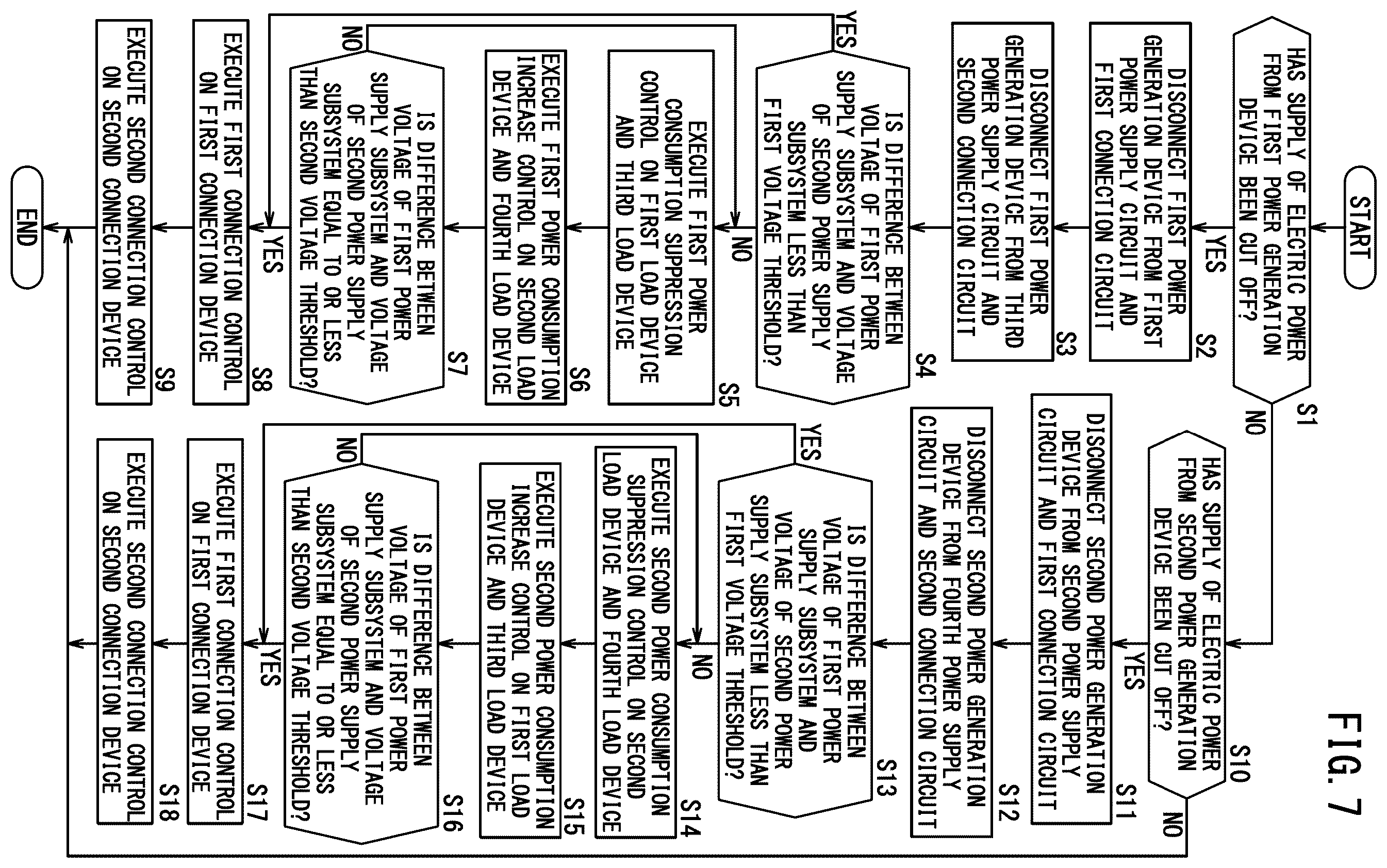 Patent US12612174 Figure 7 – Power supply system, moving object, and control method of power supply system