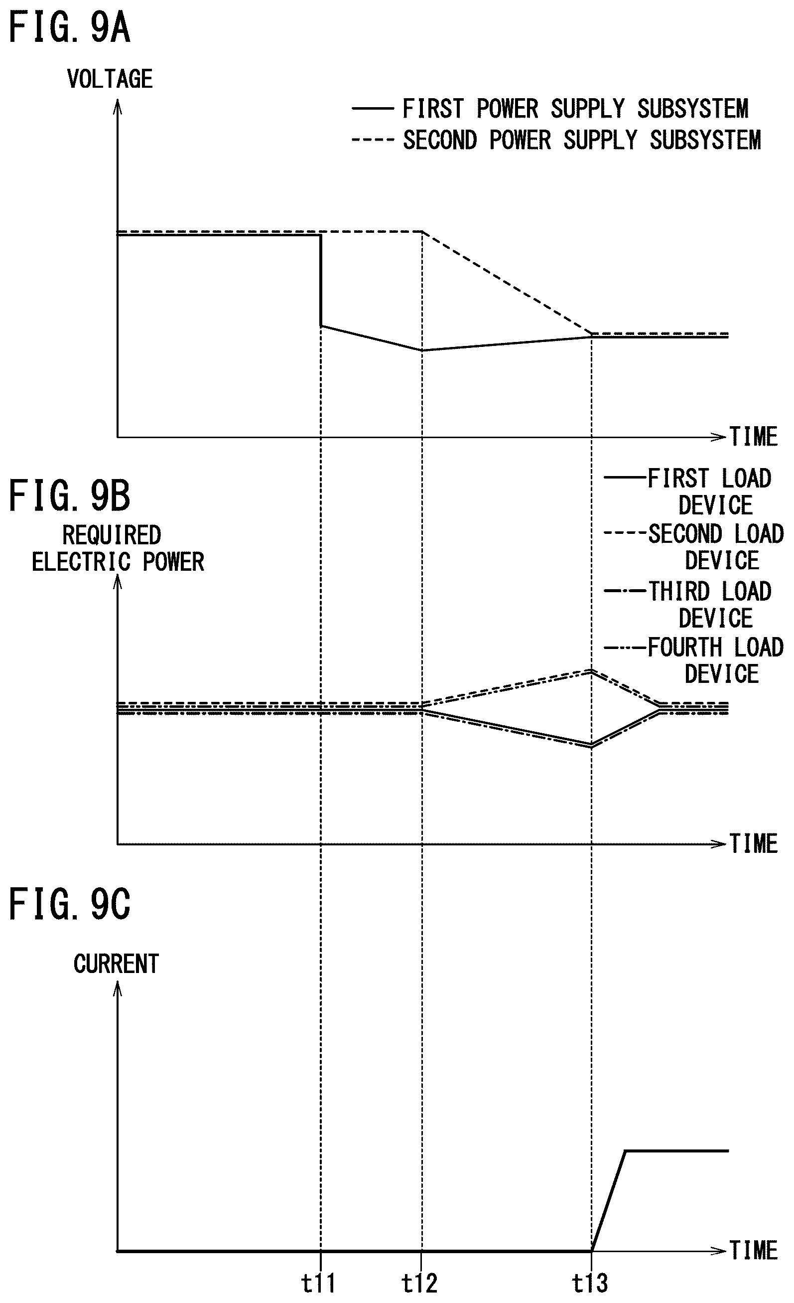 Patent US12612174 Figure 9 – Power supply system, moving object, and control method of power supply system
