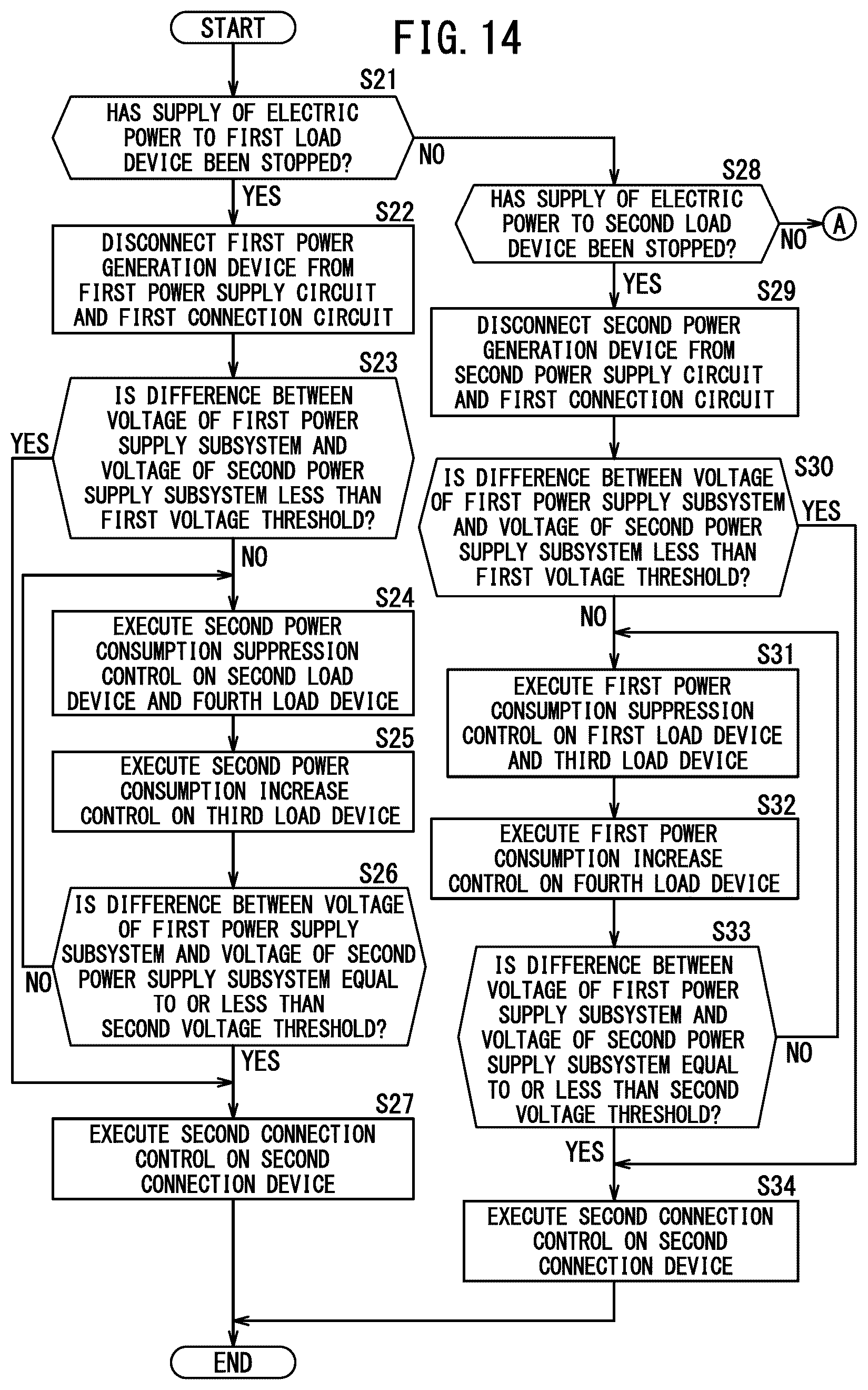 Patent US12612174 Figure 14 – Power supply system, moving object, and control method of power supply system