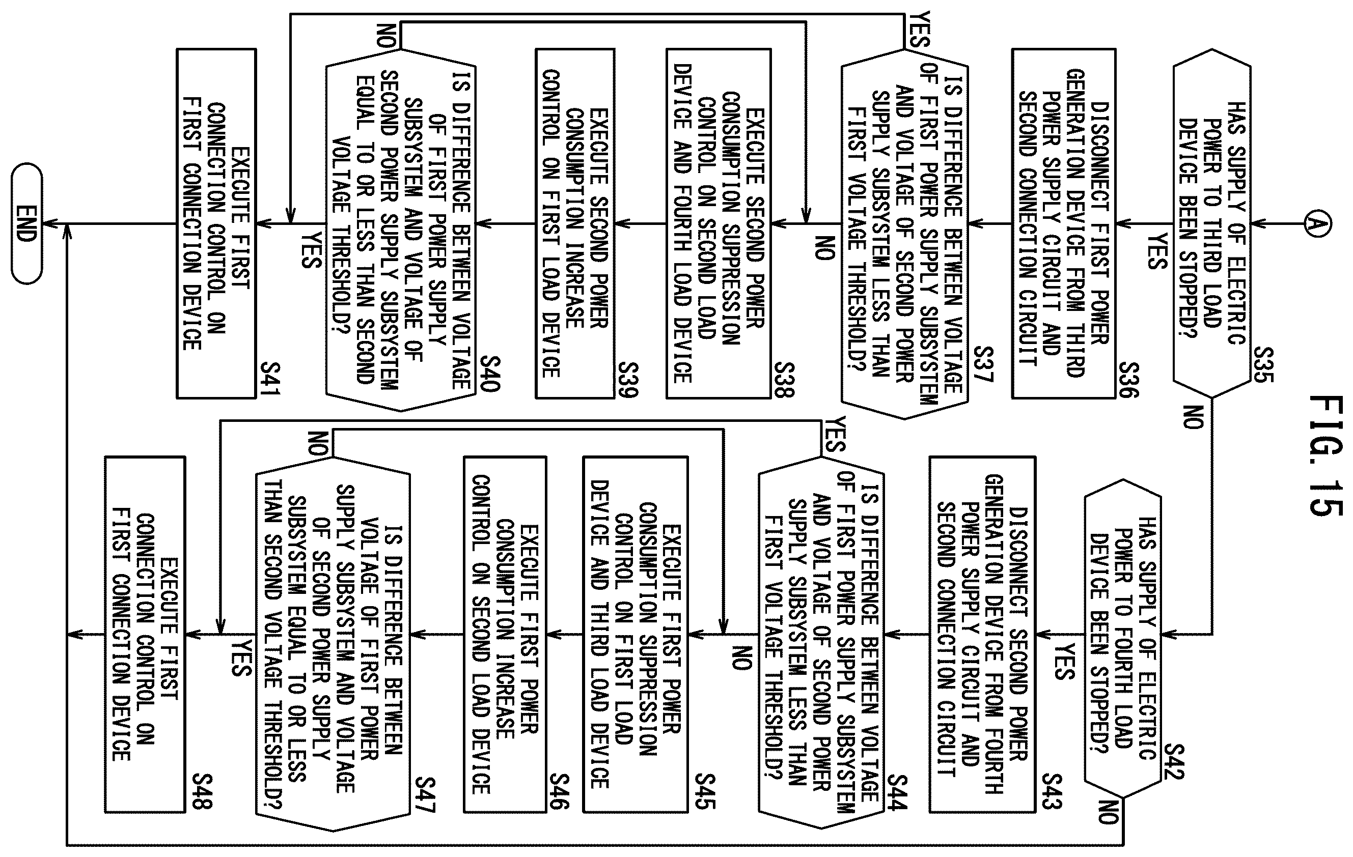 Patent US12612174 Figure 15 – Power supply system, moving object, and control method of power supply system