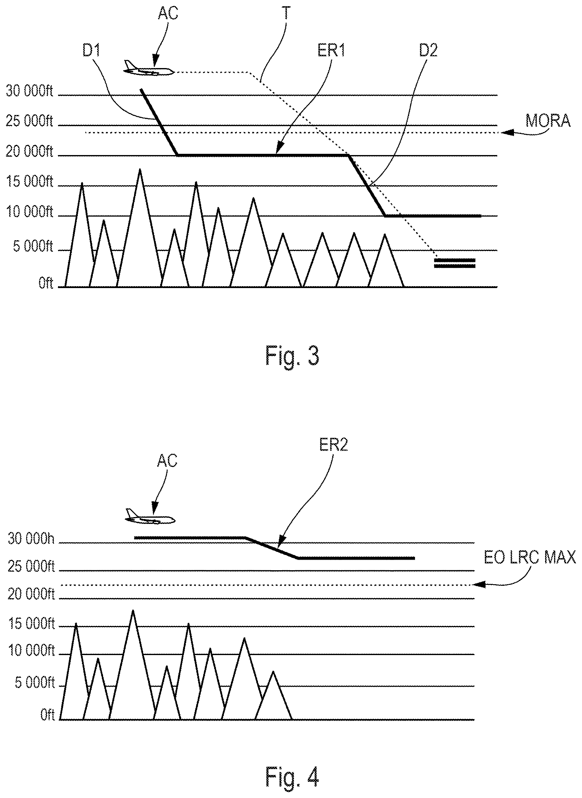 Patent US12612180 Figure 2 – Flight management method and device in the event of a challenging context in the event of incapacity of at least one pilot flying