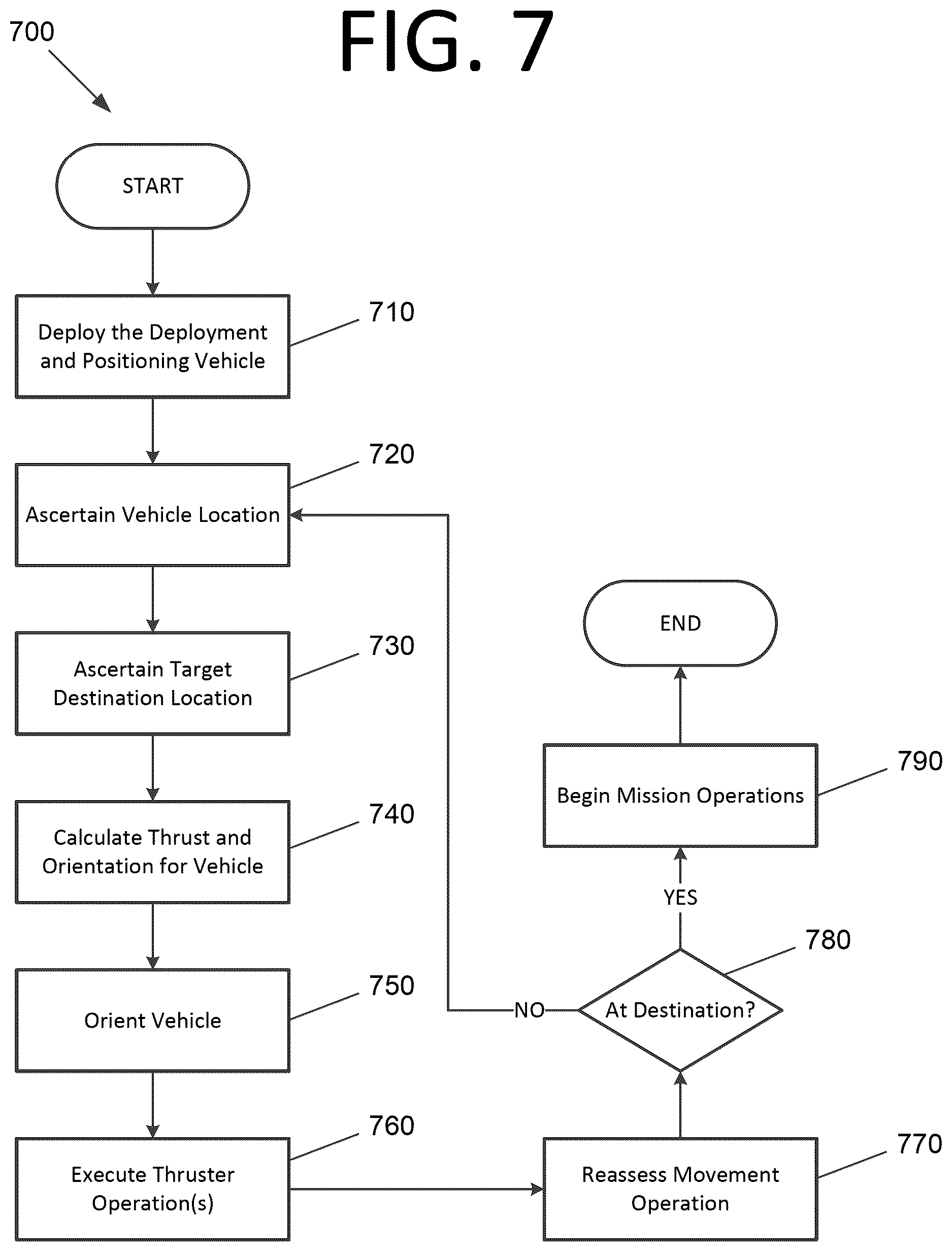 Patent US12612189 Figure 11 – Independently moving space vehicles configured to deploy and position a space structure