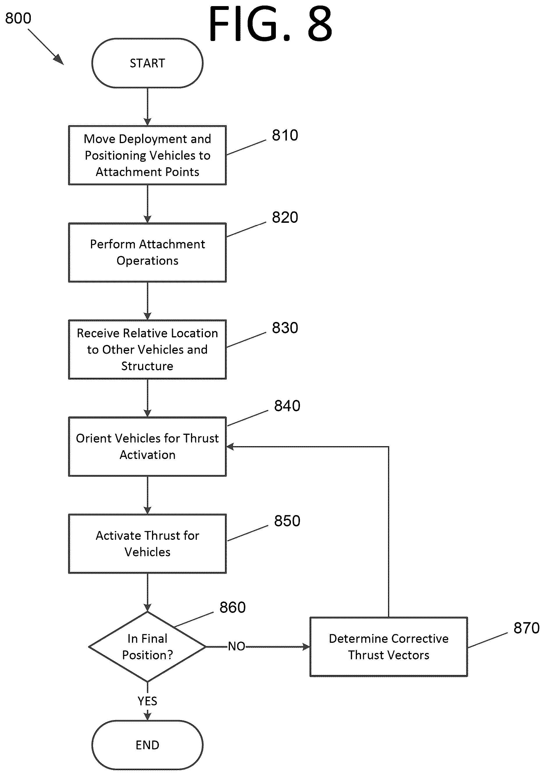 Patent US12612189 Figure 12 – Independently moving space vehicles configured to deploy and position a space structure